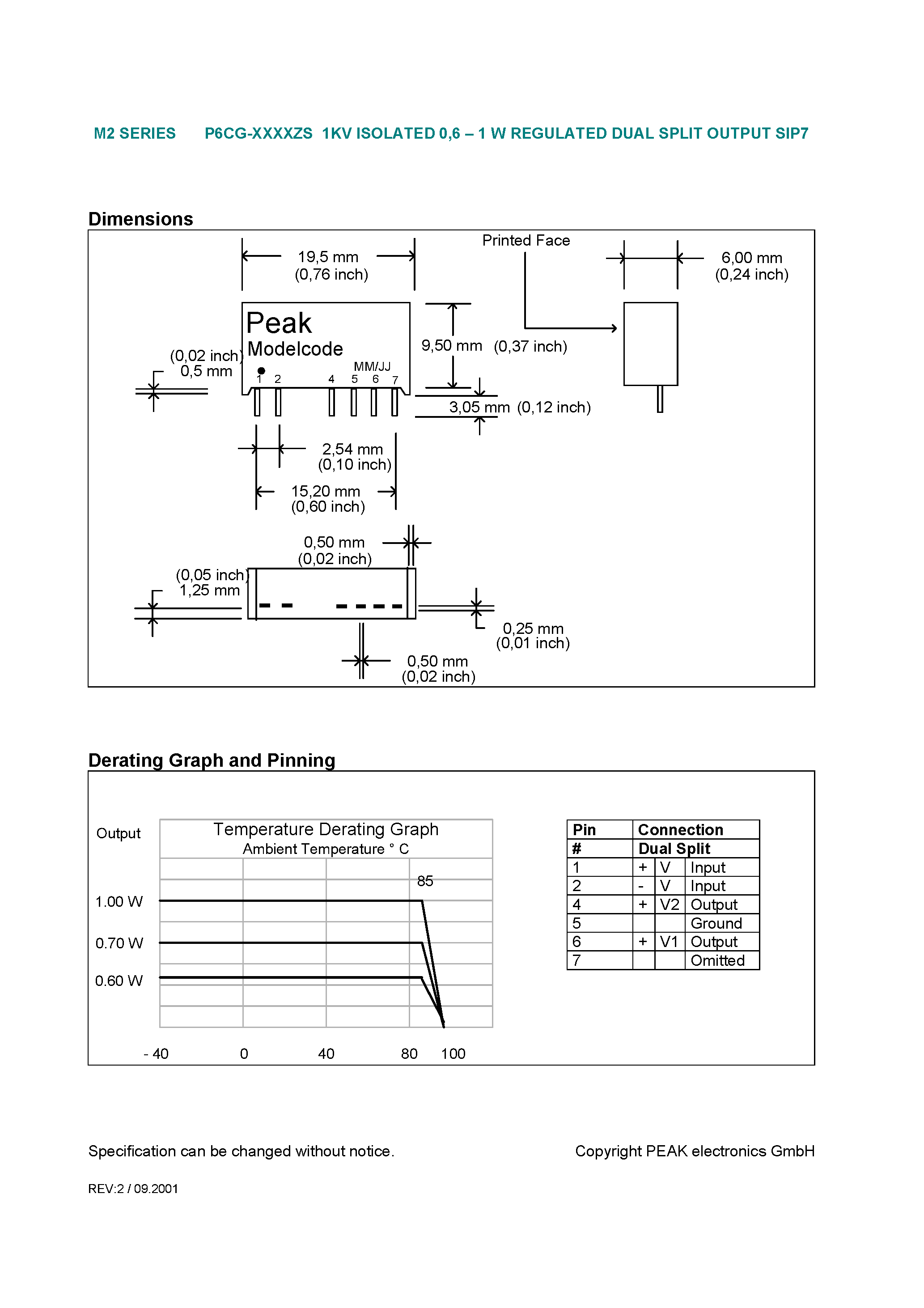 Даташит P6CG-XXXXZS - 1KV ISOLATED 0.6 - 1 W REGULATED DUAL SPLIT OUTPUT SIP7 страница 2