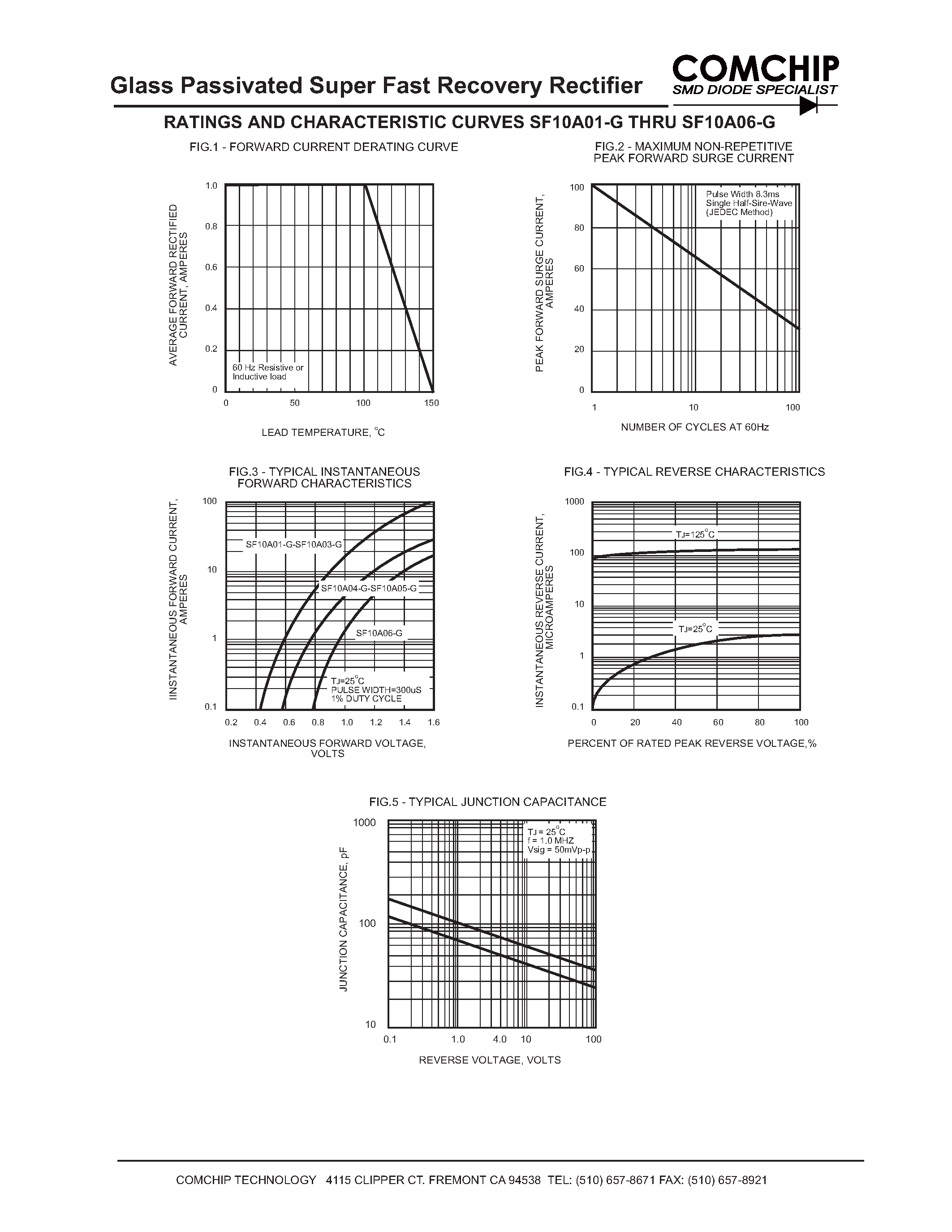 Даташит SF10A01-G - (SF10A01-G - SF10A06-G) Glass Passivated Super Fast Recovery Rectifier страница 2