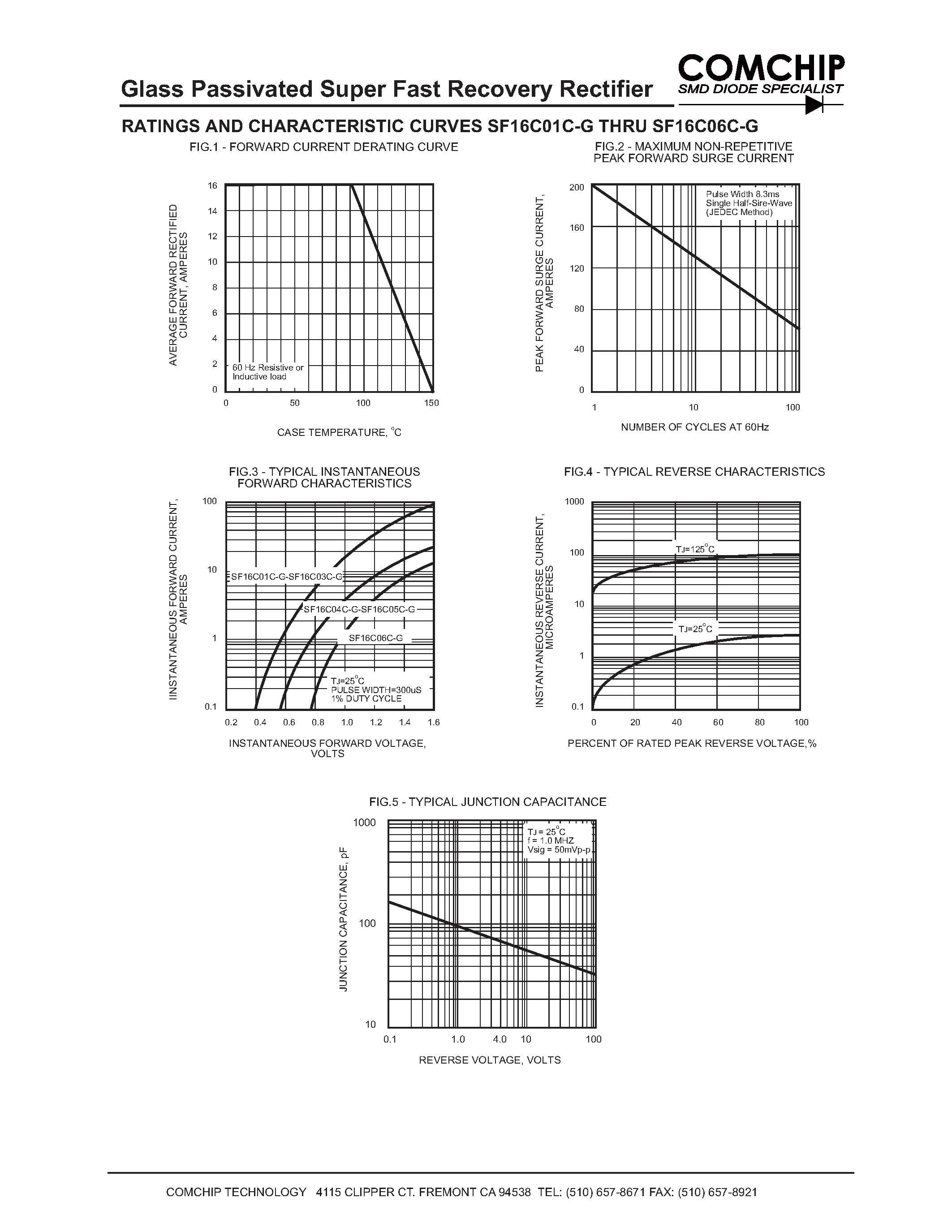 Даташит SF16C01C-G - (SF16C01C-G - SF16C06C-G) Glass Passivated Super Fast Recovery Rectifier страница 2