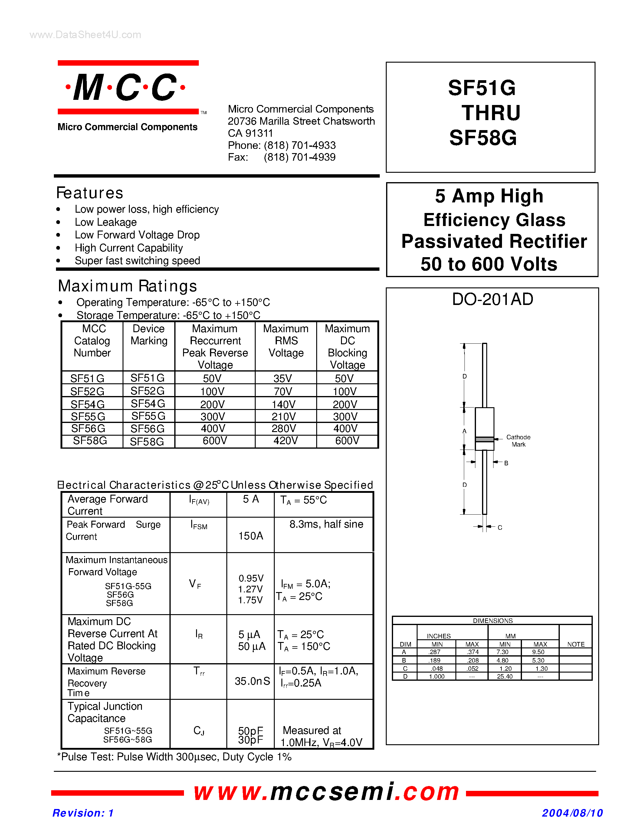 Datasheet SF51G - (SF51G - SF58G) High Efficiency Glass Passivated Rectifier page 1