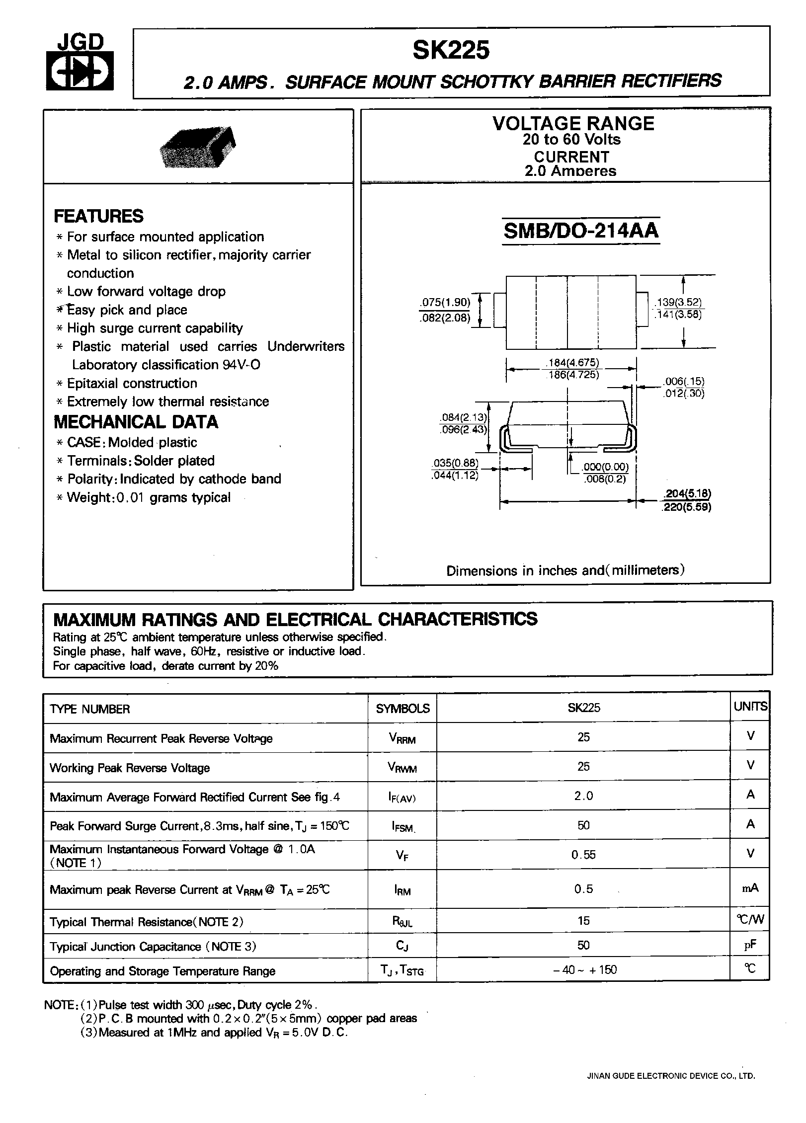 Datasheet SK225 - SURFACE MOUNT SCHOTTKY BARRIER RECTIFIERS page 1