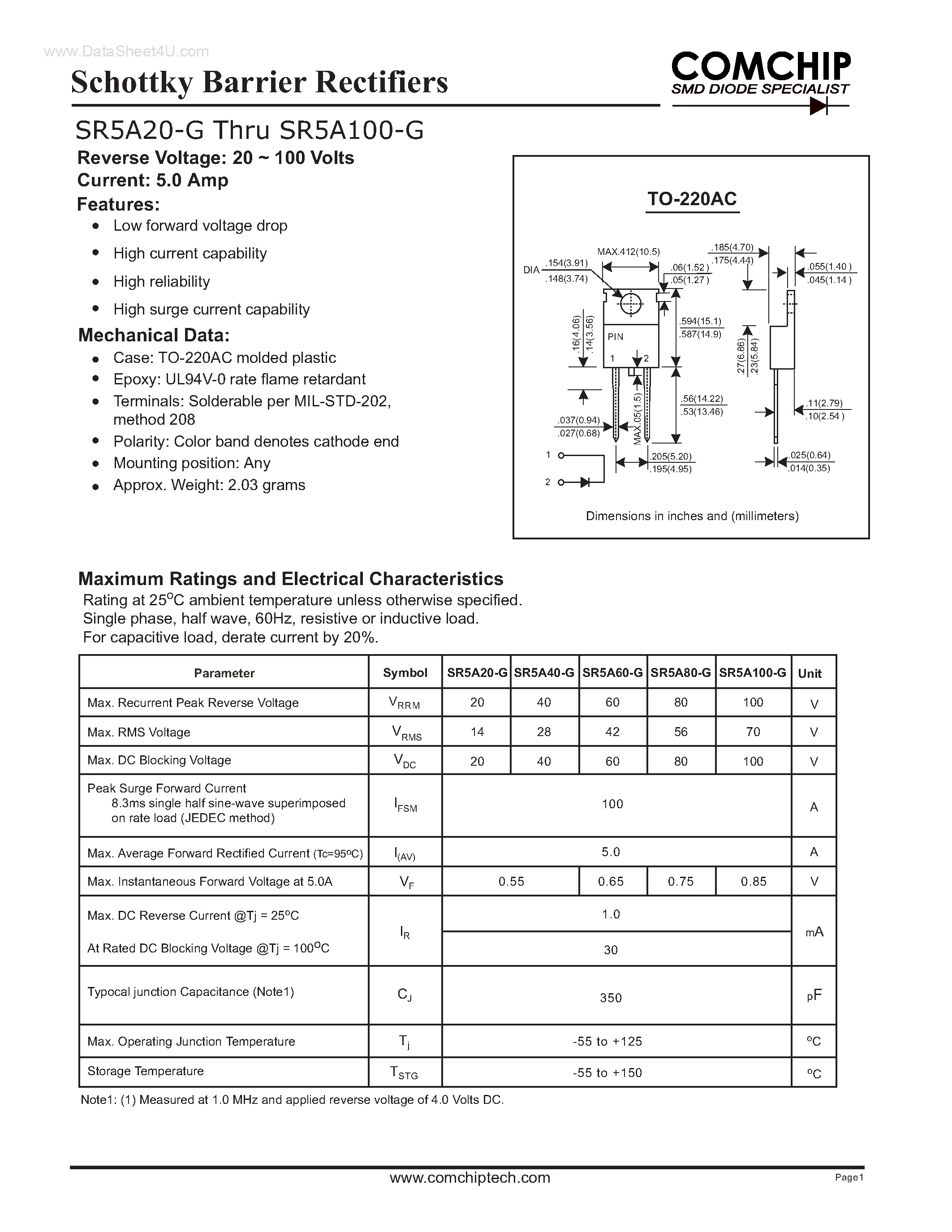 Даташит SR5A100-G - (SR5A20-G - SR5A100-G) Schottky Barrier Rectifiers страница 1
