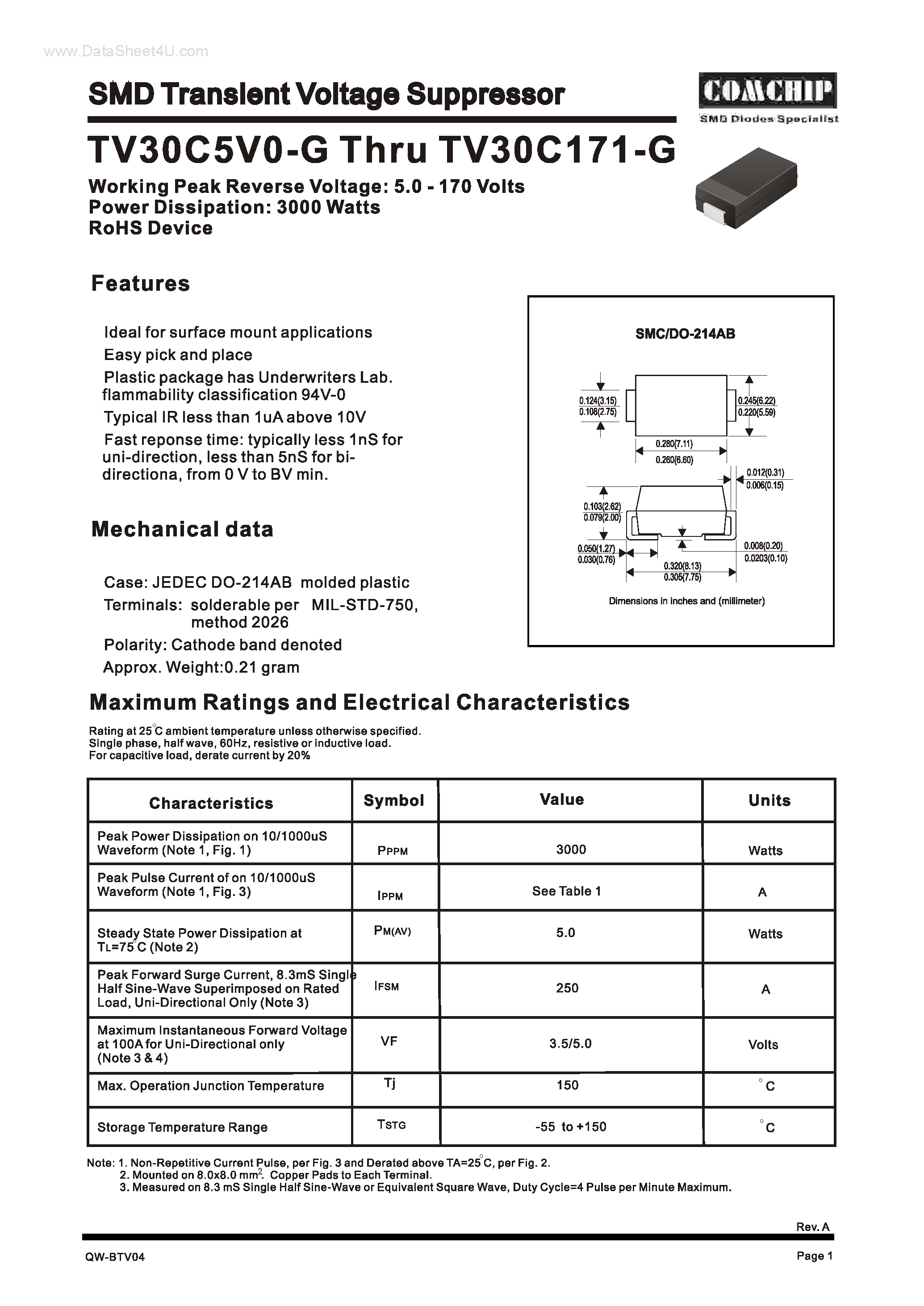 Datasheet TV30Cxxx-G - (TV30C5V0-G - TV30C171-G) SMD TRANSLENT VOLTAGE SUPPRESSOR page 1