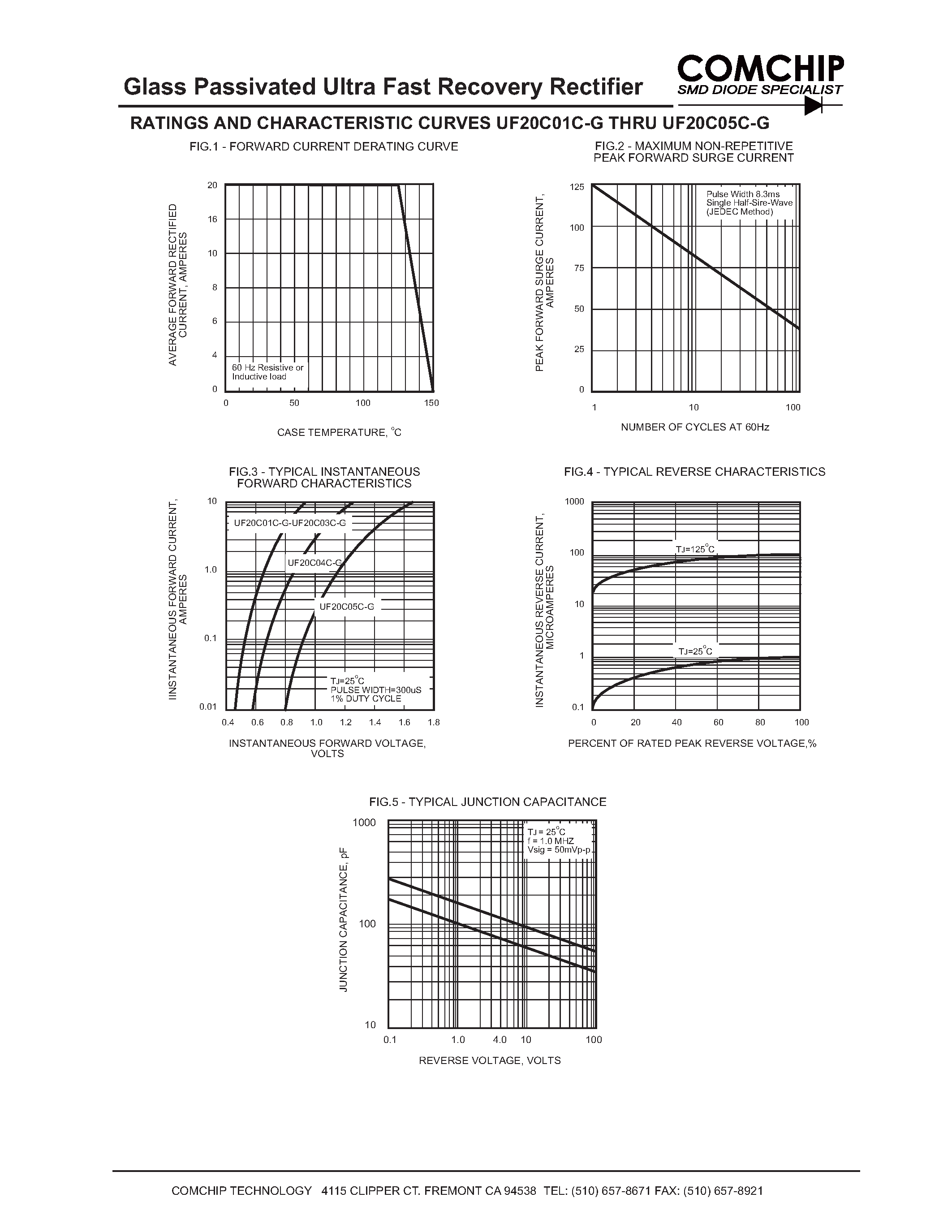 Даташит UF20C01C-G - (UF20C01C-G - UF20C05C-G) Glass Passivated Ultra Fast Recovery Rectifier страница 2
