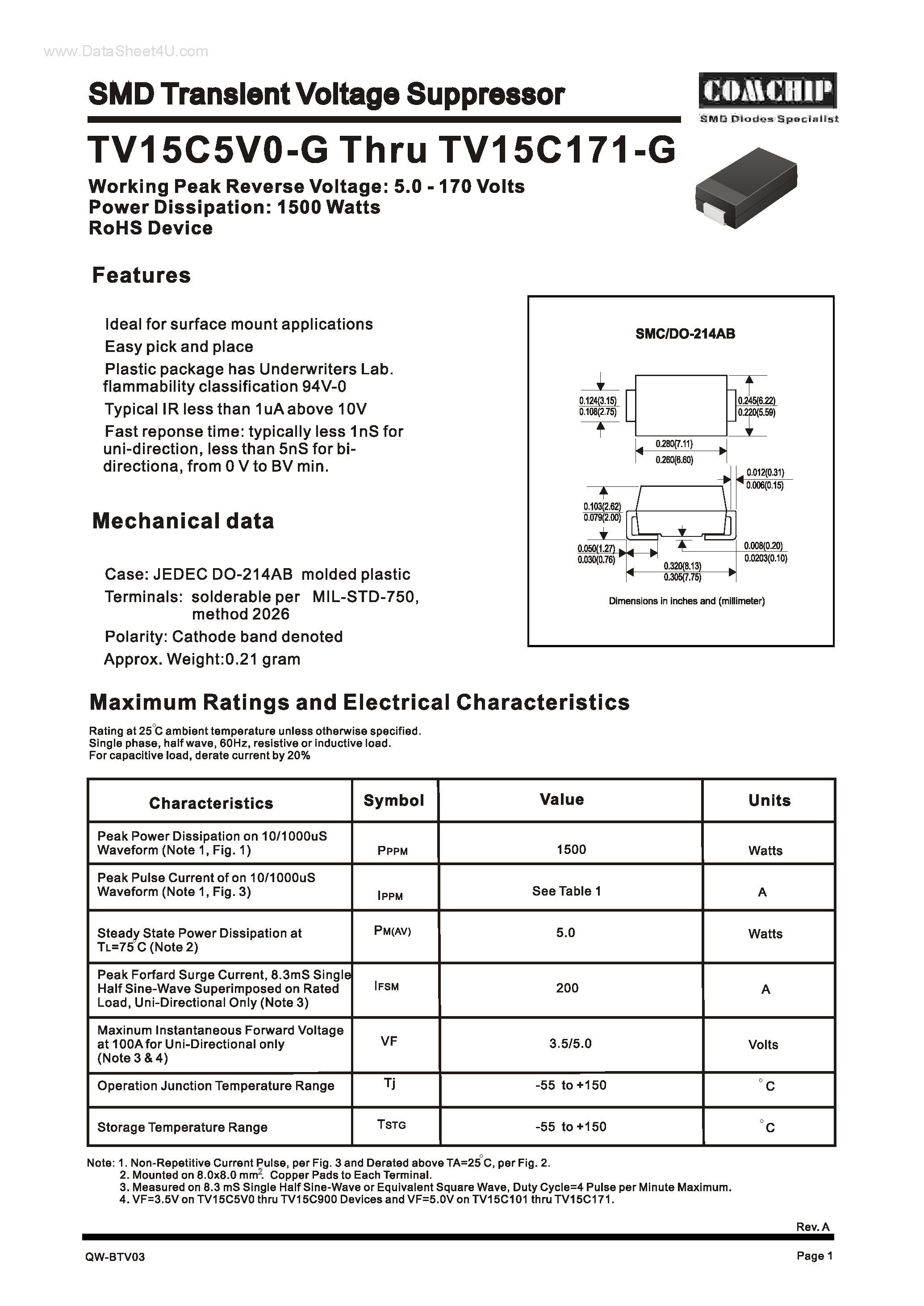 Даташит TV15Cxxx-G - (TV15C5V0-G - TV15C171-G) SMD TRANSLENT VOLTAGE SUPPRESSOR страница 1