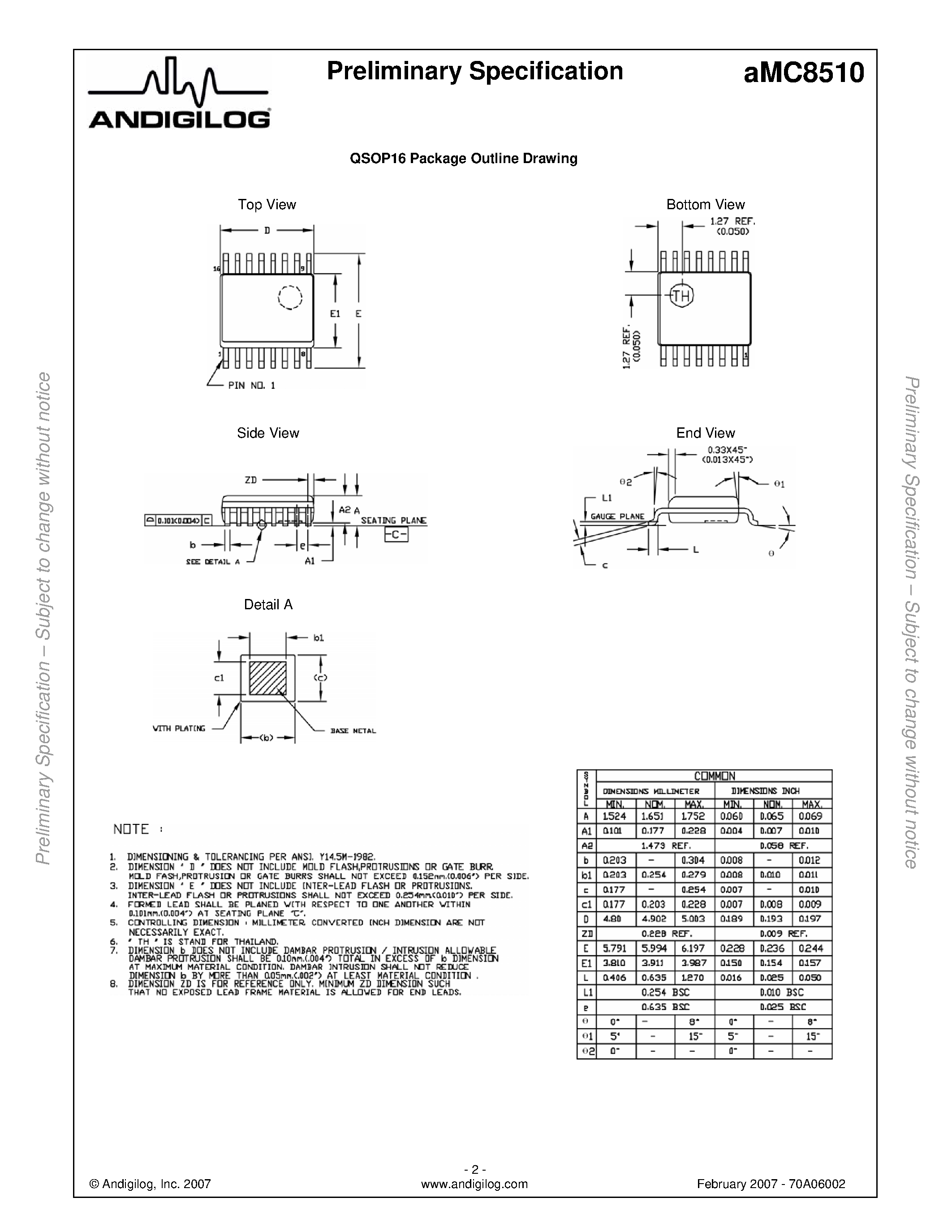 Datasheet AMC8510 - SINGLE PHASE VARIABLE SPEED FAN MOTOR CONTROLLER page 2