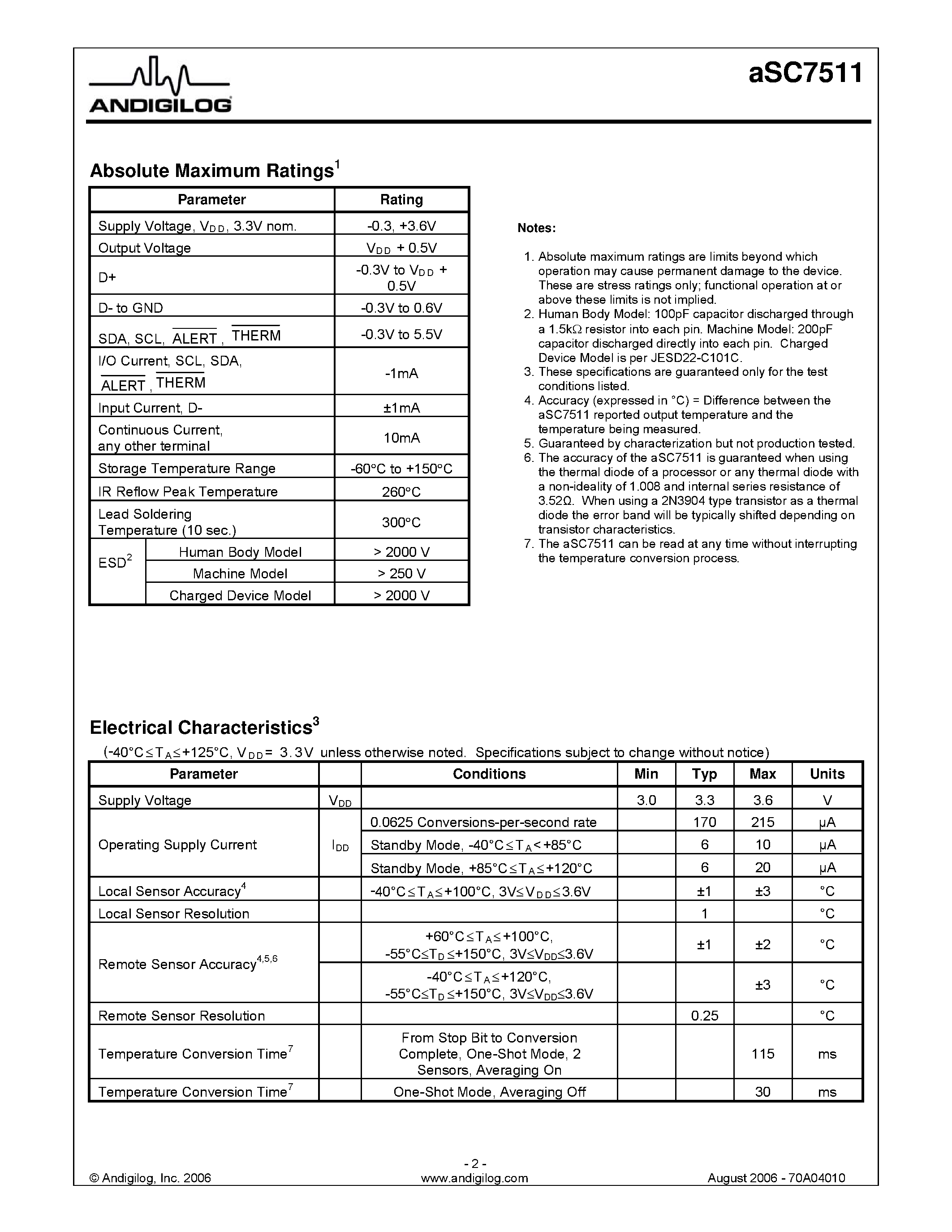 Даташит ASC7511 - LOW- OLTAGE 2-WIRE DIGITAL TEMPERATURE SENSOR страница 2