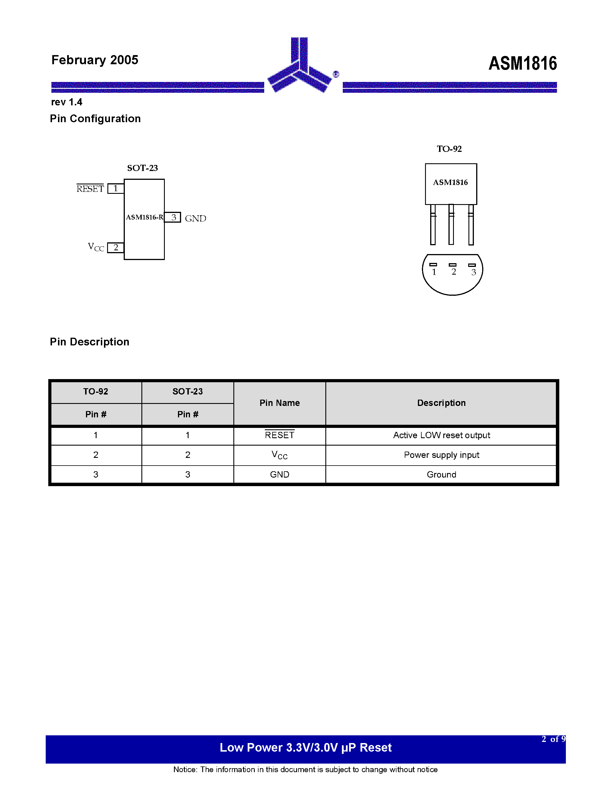 Datasheet ASM1816 - Low Power 3.3V/3.0V uP Reset page 2