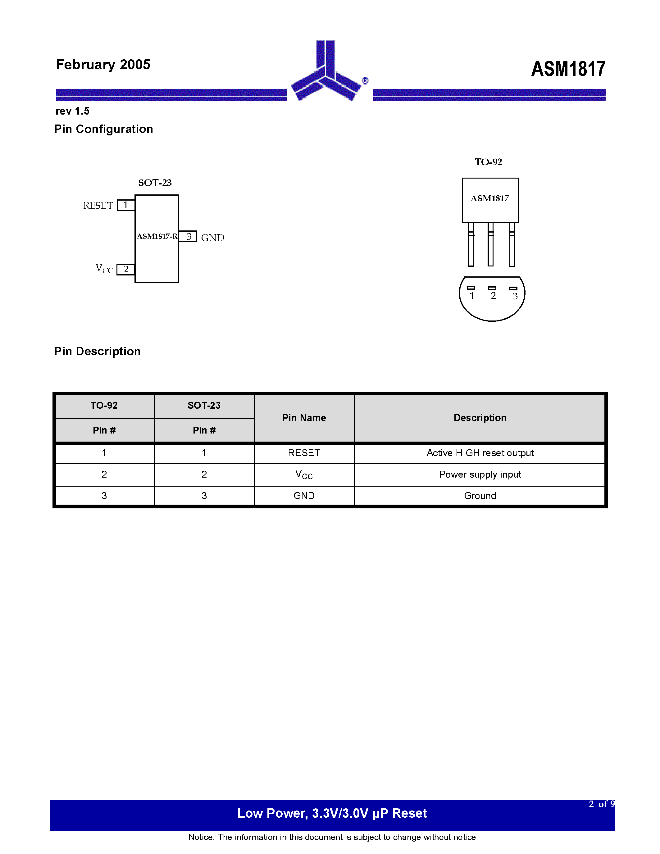 Datasheet ASM1817 - 3.3V/3.0V uP Reset page 2