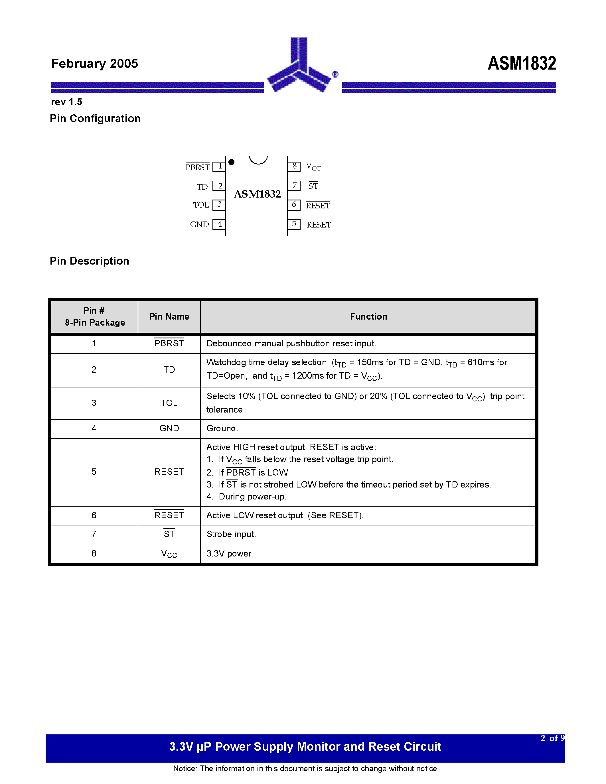 Datasheet ASM1832 page 2 Datasheet ASM1832 - 3.3V UP Power Supply Monitor and Reset Circuit page 2