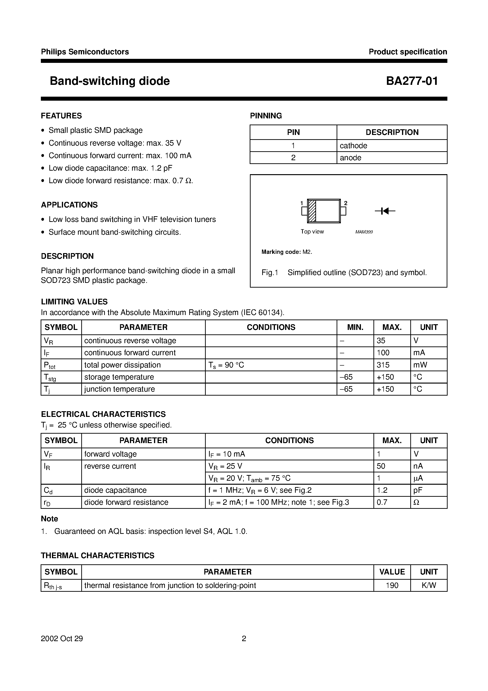 Datasheet BA277-01 - Band-switching diode page 2