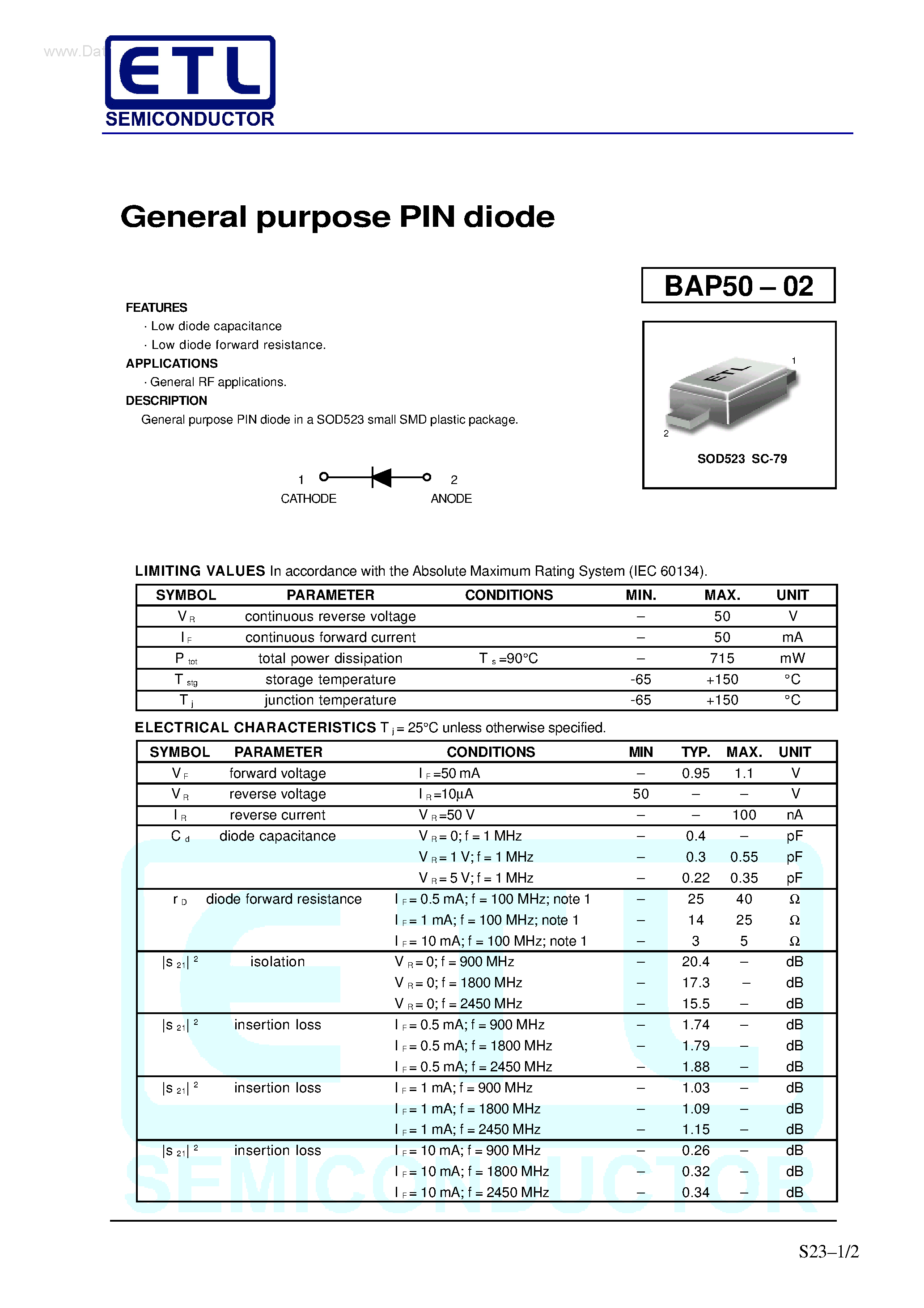 Datasheet BAP50-02 - General purpose PIN diode page 1