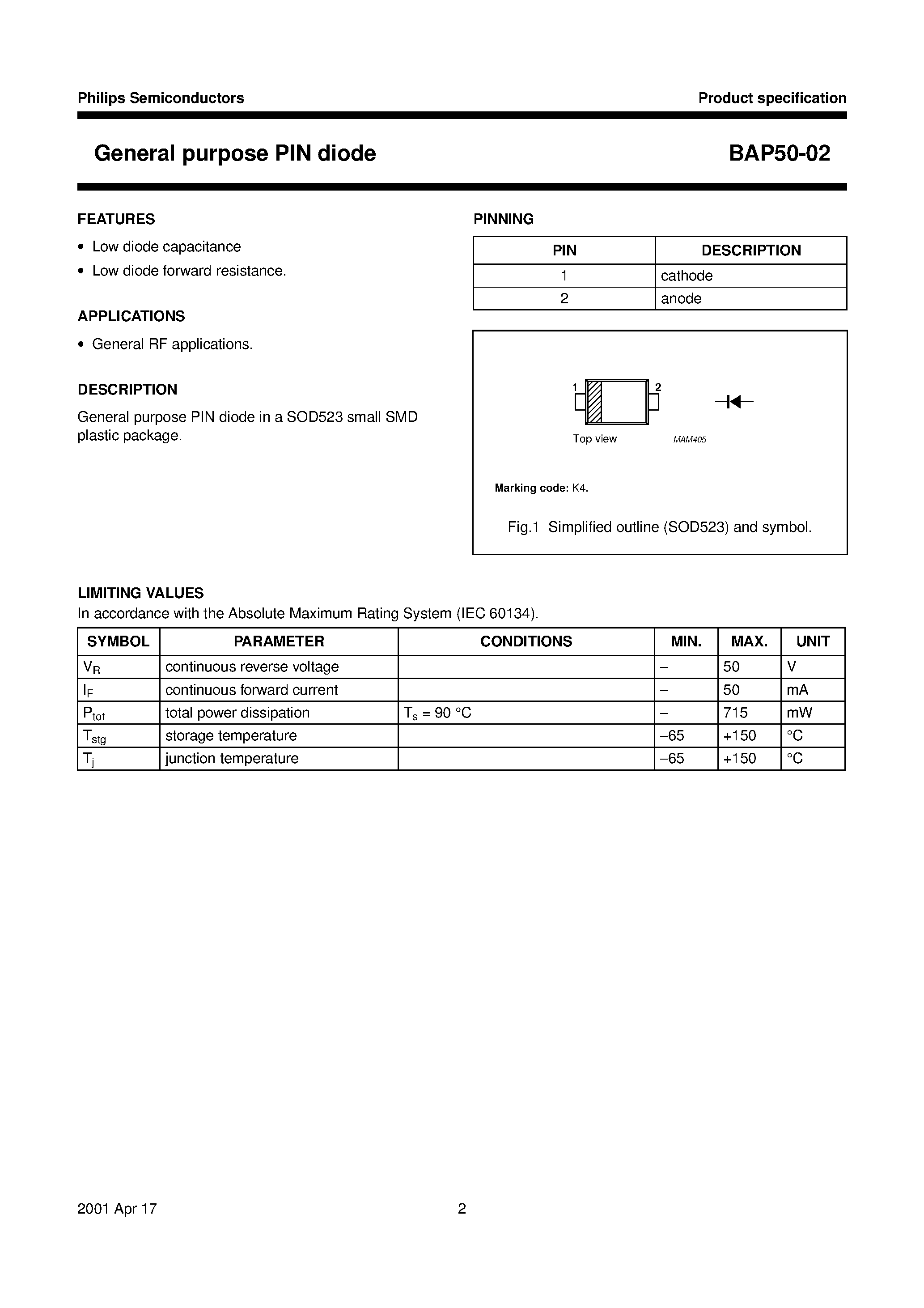 Datasheet BAP50-02 page 2 Datasheet BAP50-02 - General purpose PIN diode page 2
