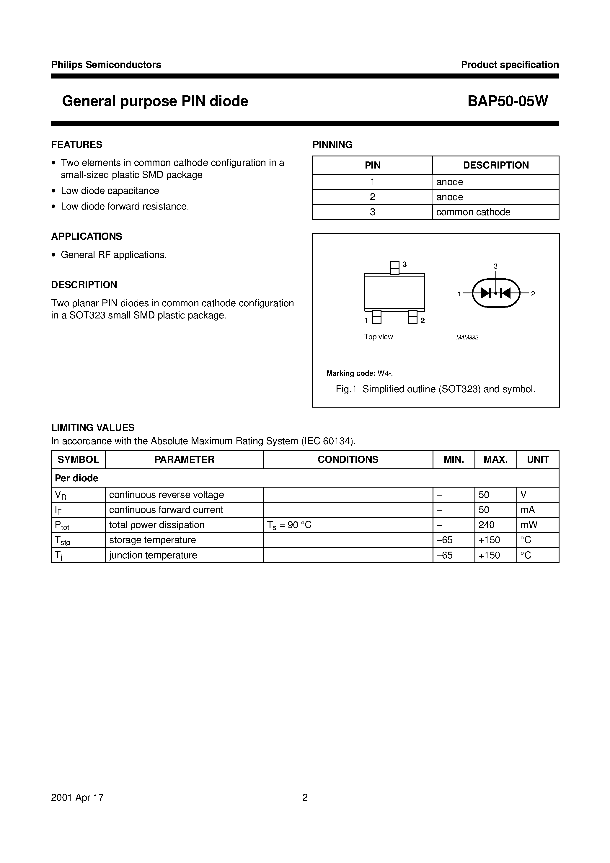 Datasheet BAP50-05W page 2 Datasheet BAP50-05W - General purpose PIN diode page 2