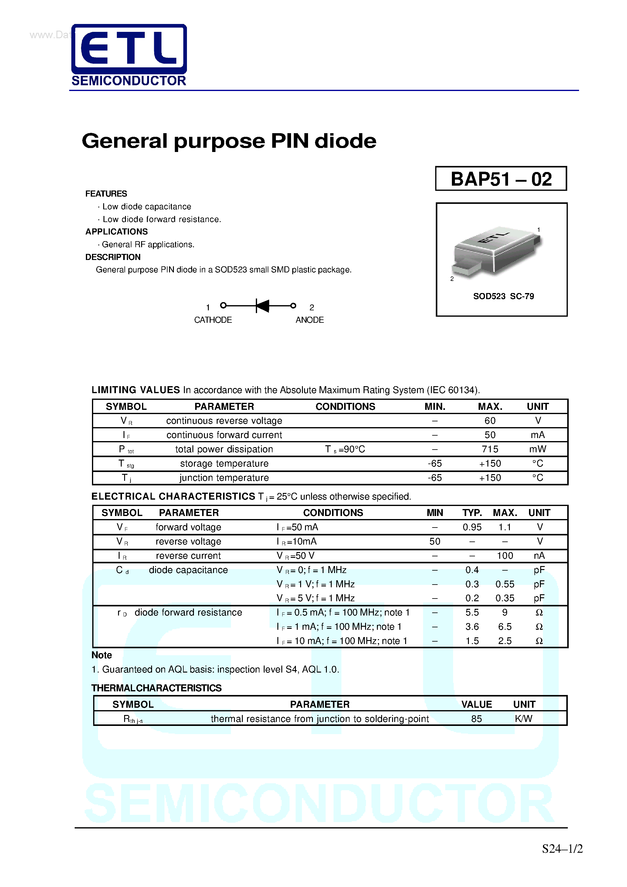 Datasheet BAP51-02 page 1 Datasheet BAP51-02 - General purpose PIN diode page 1