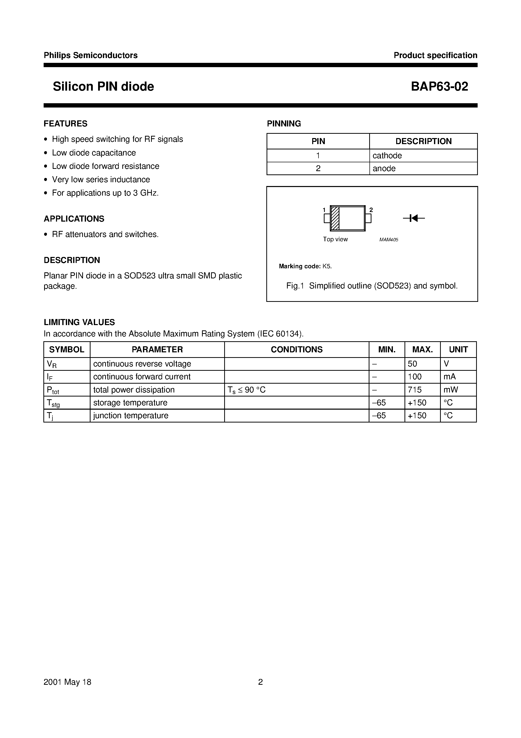 Datasheet BAP63-02 page 2 Datasheet BAP63-02 - Silicon PIN diode page 2
