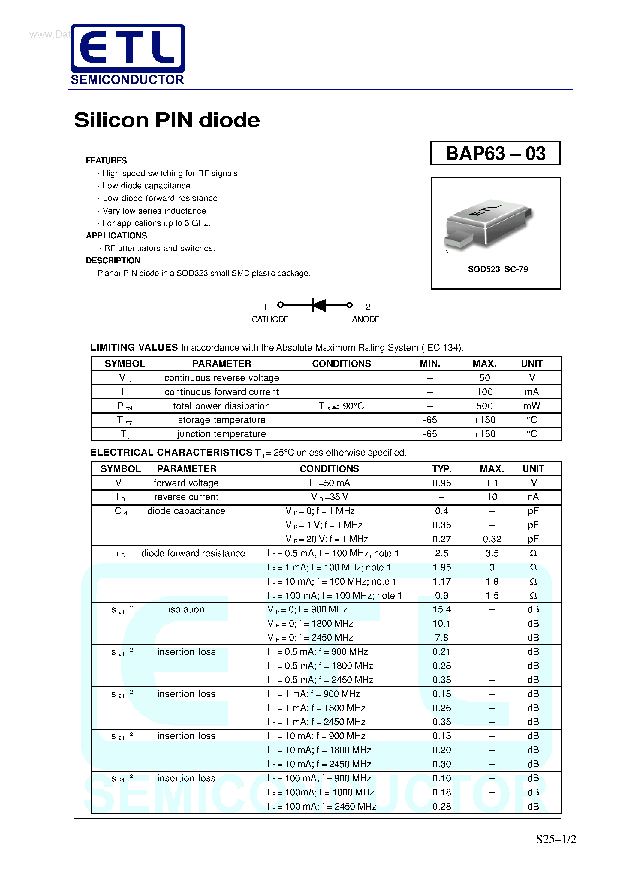 Datasheet BAP63-03 page 1 Datasheet BAP63-03 - Silicon PIN diode page 1