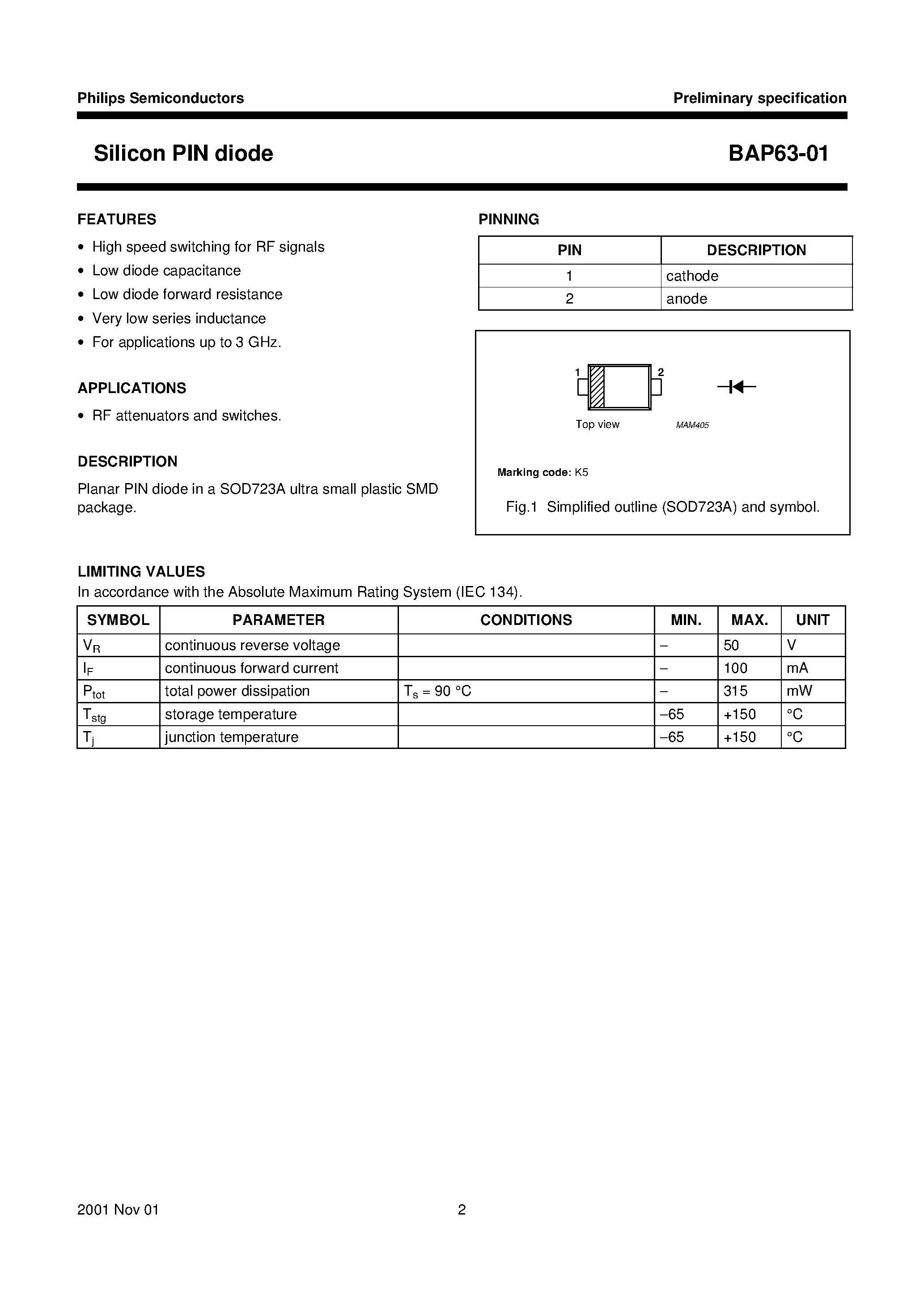 Datasheet BAP63-01 page 2 Datasheet BAP63-01 - Silicon PIN diode page 2