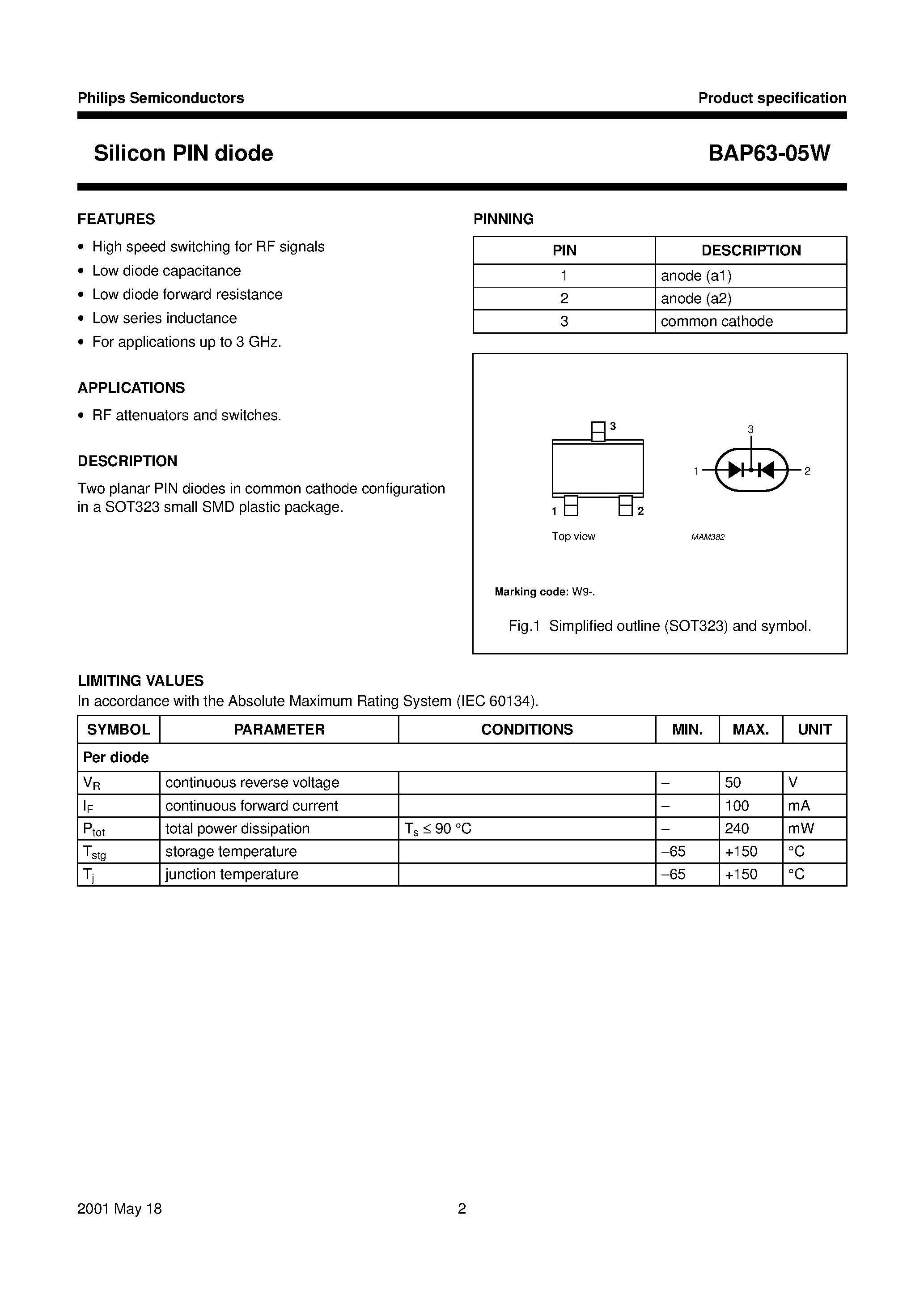 Datasheet BAP63-05W page 2 Datasheet BAP63-05W - Silicon PIN diode page 2