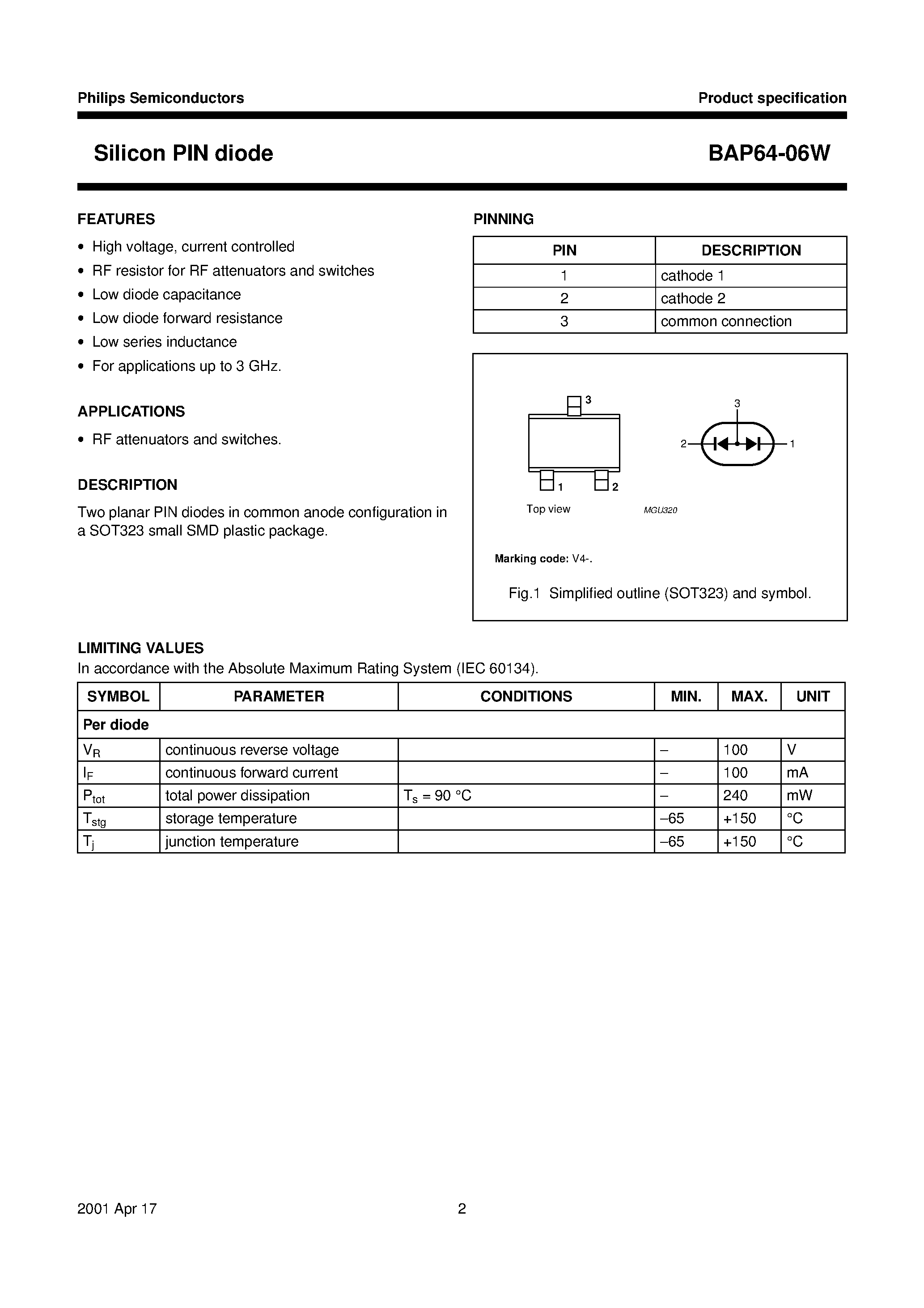 Datasheet BAP64-06W page 2 Datasheet BAP64-06W - Silicon PIN diode page 2