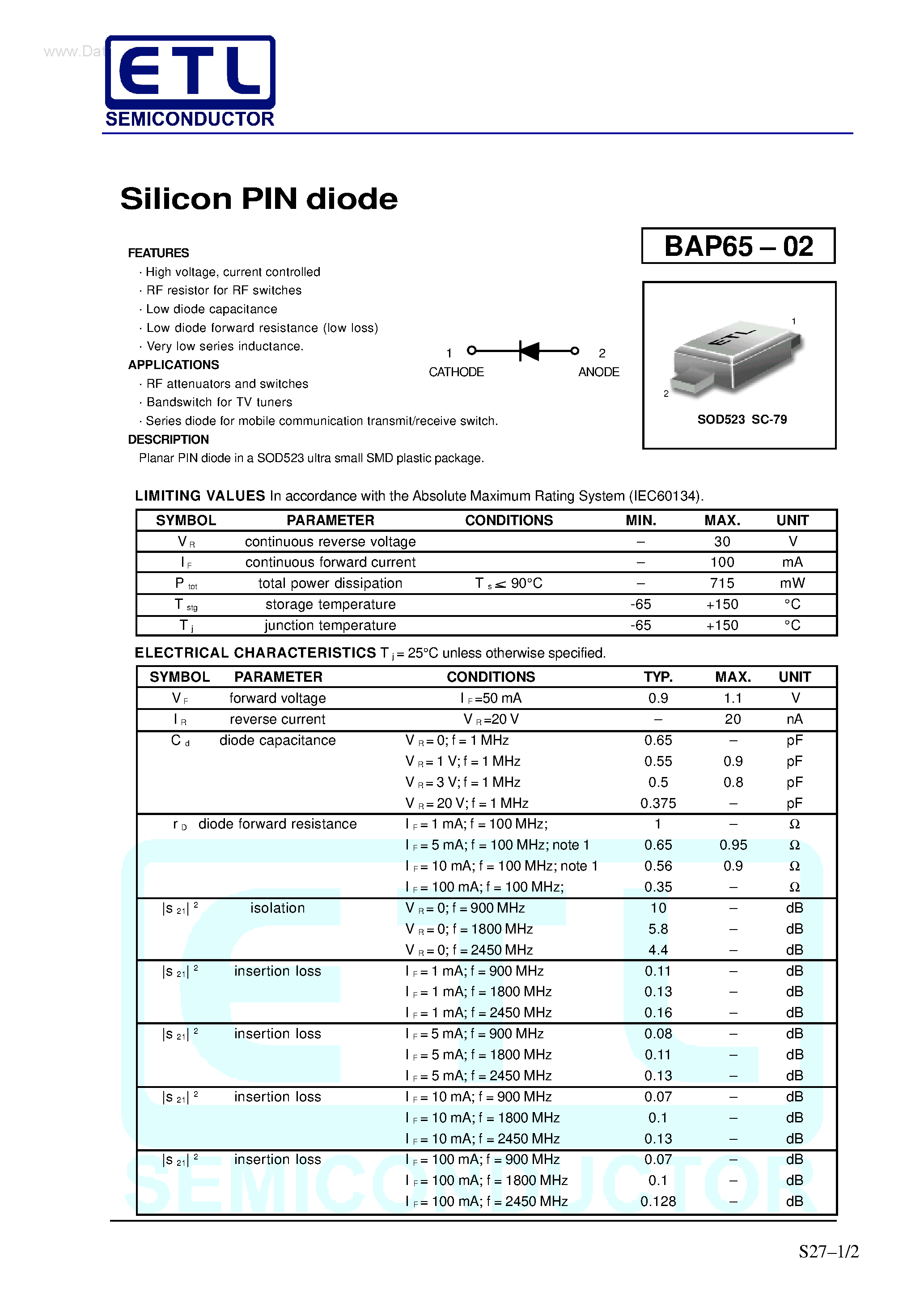 Datasheet BAP65-02 page 1 Datasheet BAP65-02 - Silicon PIN diode page 1