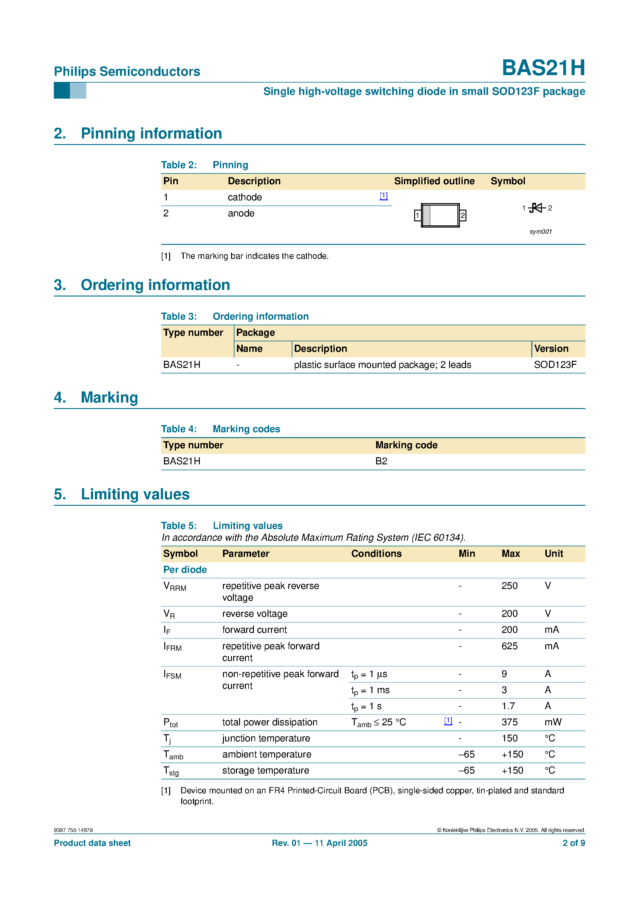 Datasheet BAS21H - Single high-voltage switching diode page 2