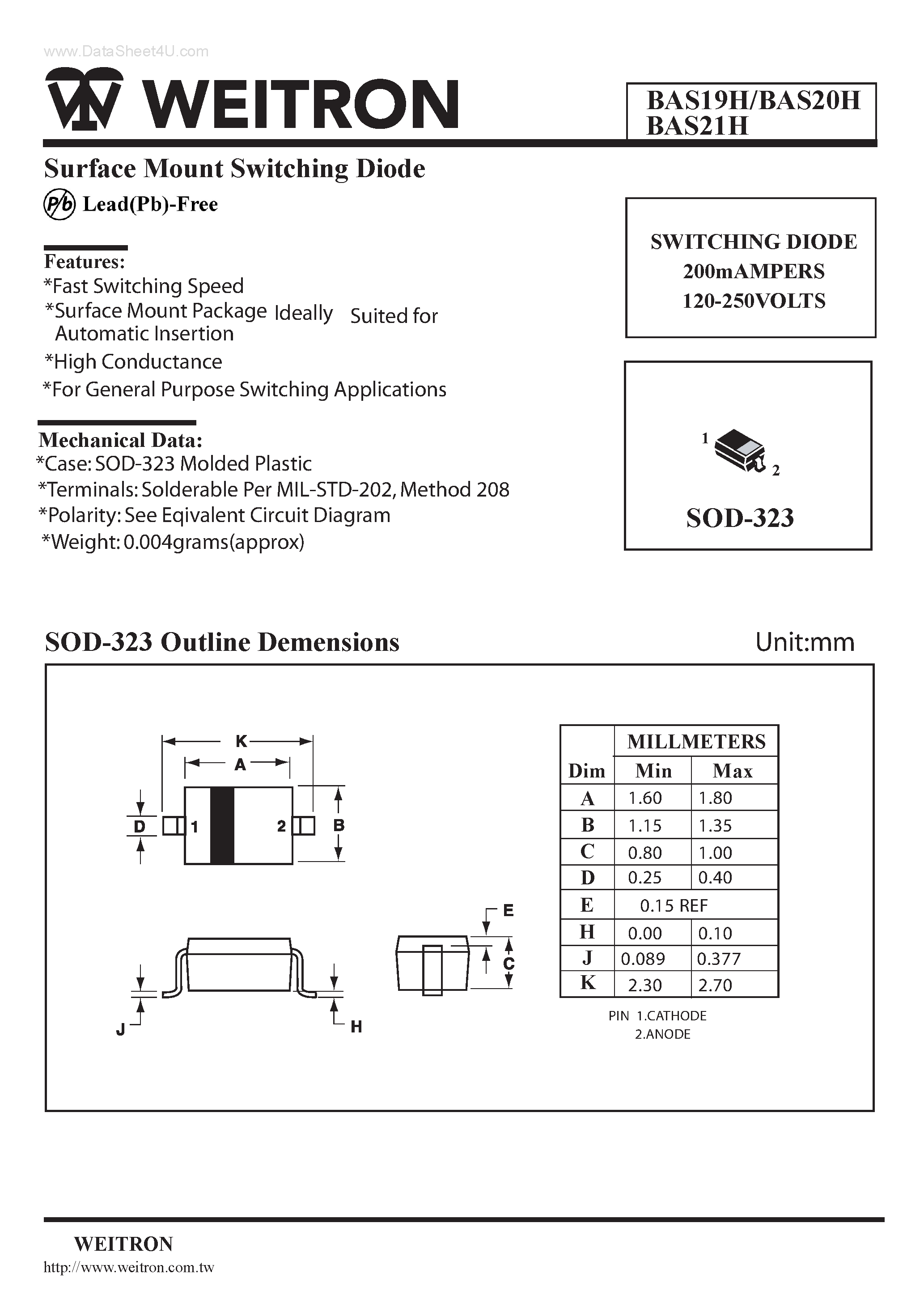 Datasheet BAS19H - (BAS19H - BAS21H) Surface Mount Switching Diode page 1
