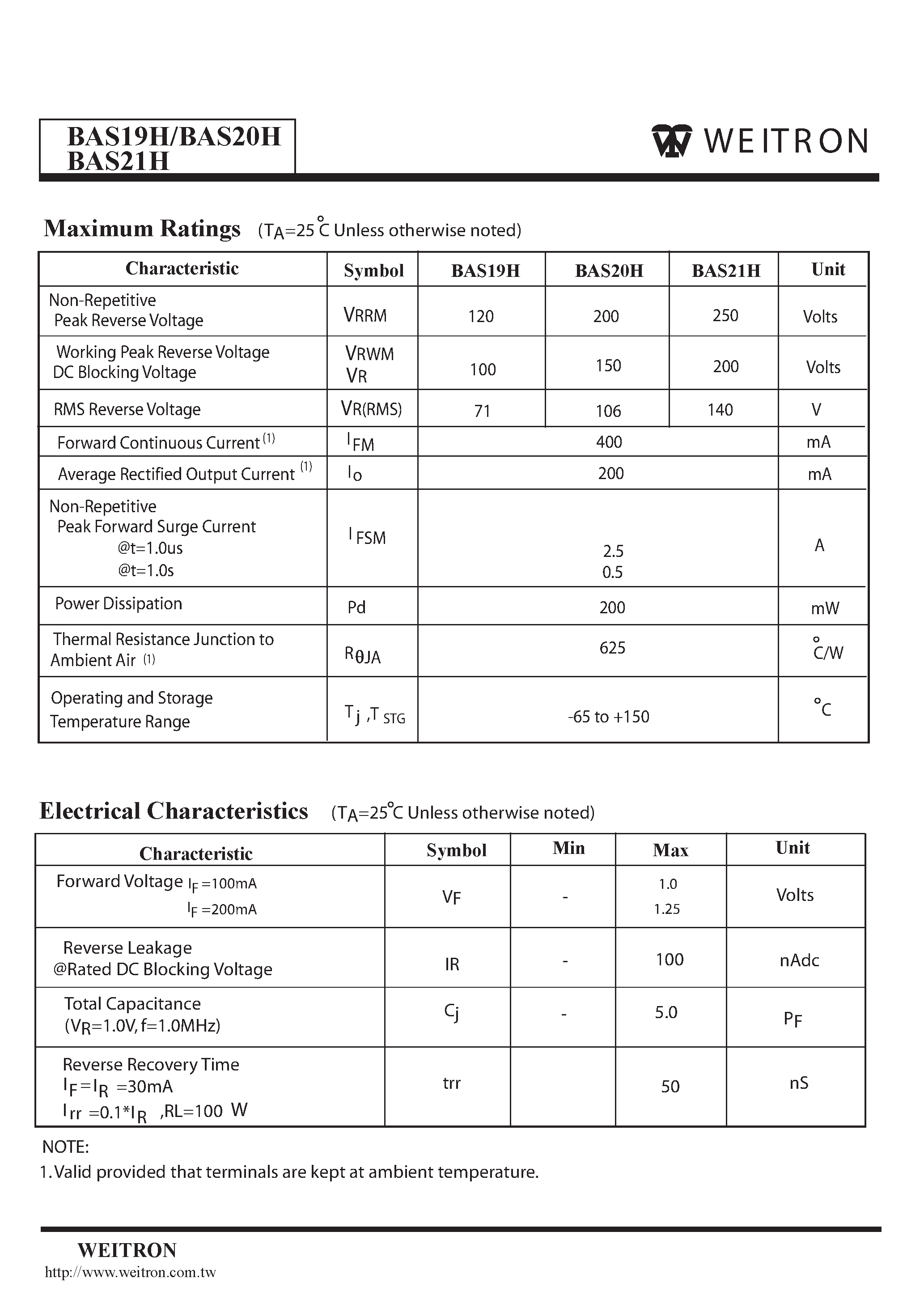Datasheet BAS19H - (BAS19H - BAS21H) Surface Mount Switching Diode page 2
