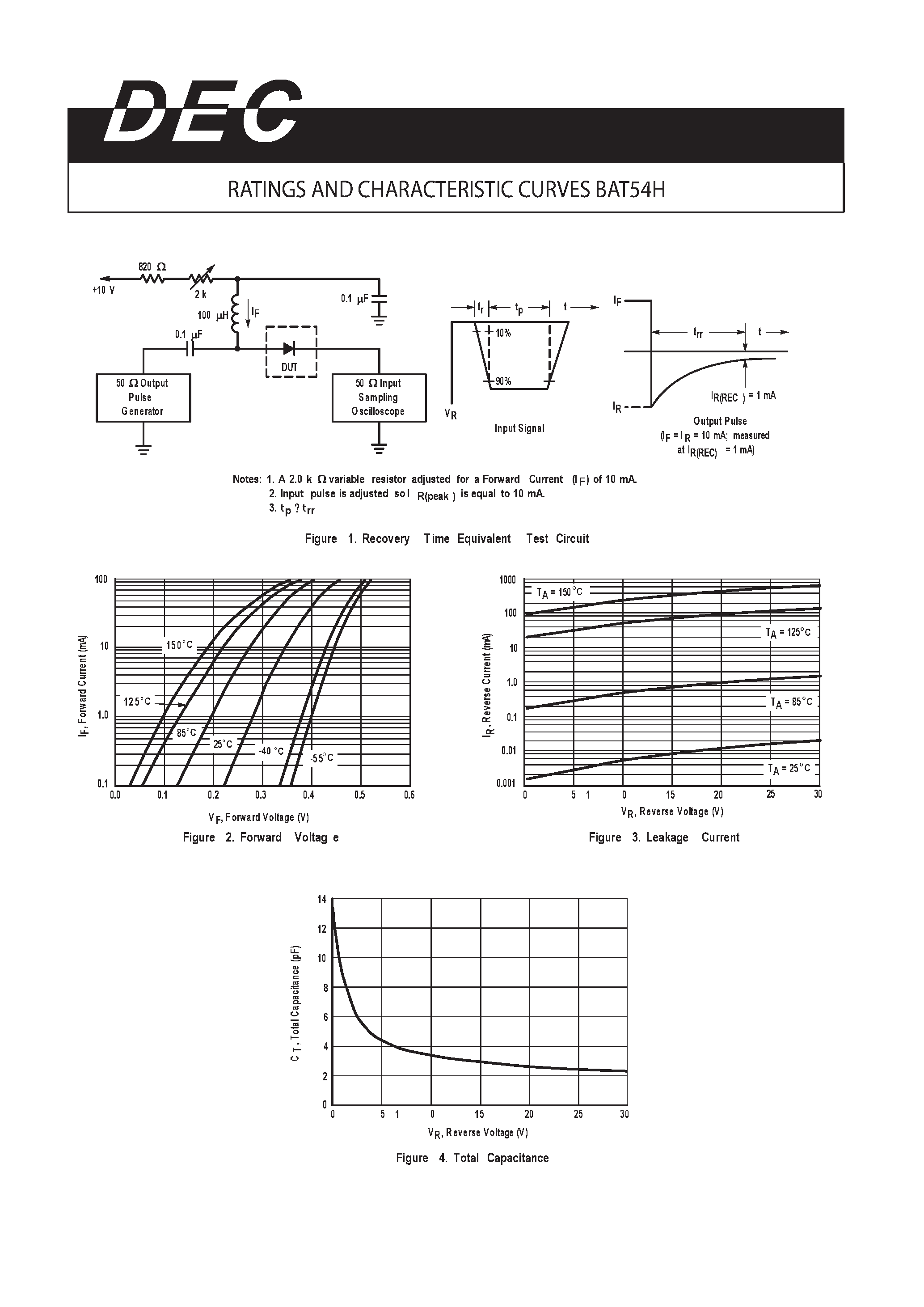 Datasheet BAT54H - SURFACE MOUNT SCHOTTKY BARRIER DIODE page 2