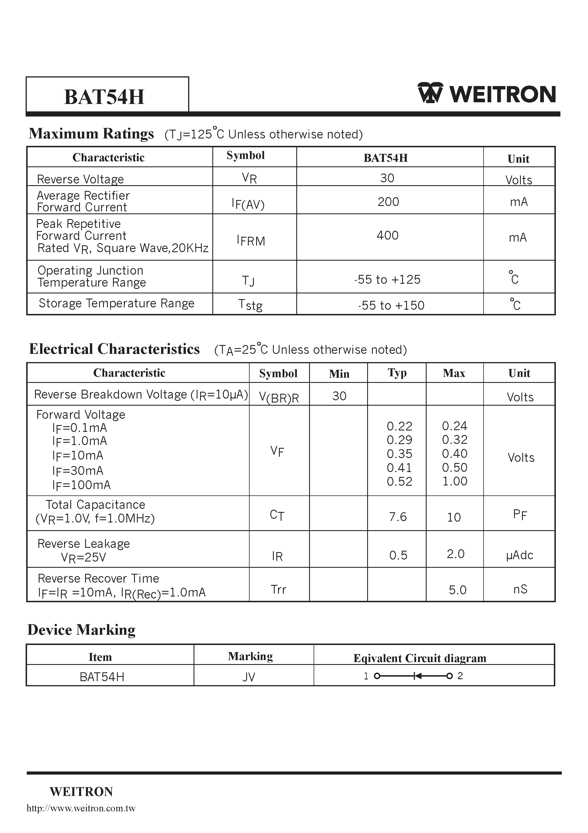 Datasheet BAT54H - Surface Mount Schottky Barrier Diodes page 2
