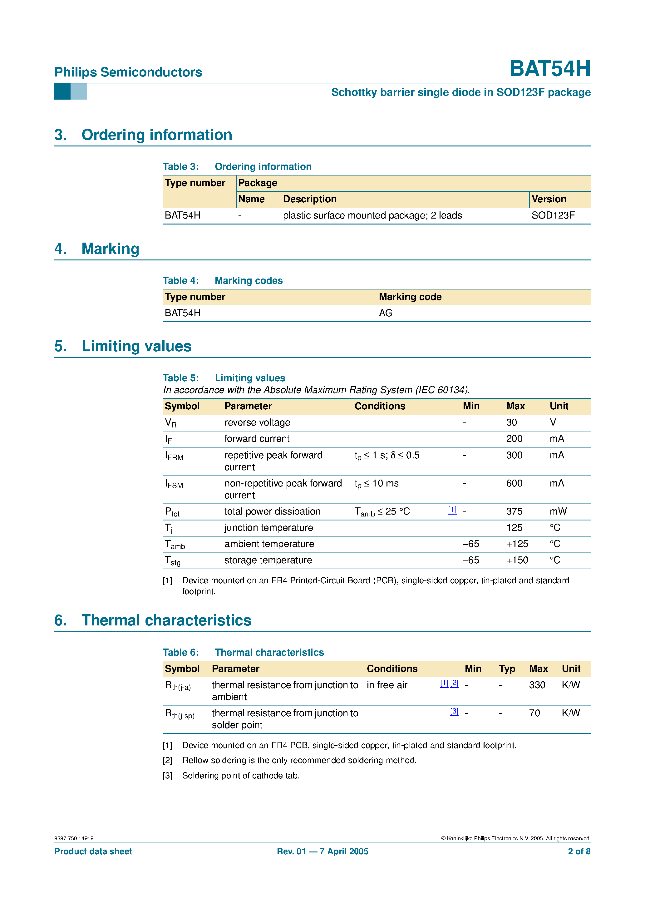 Datasheet BAT54H - Schottky barrier single diode page 2