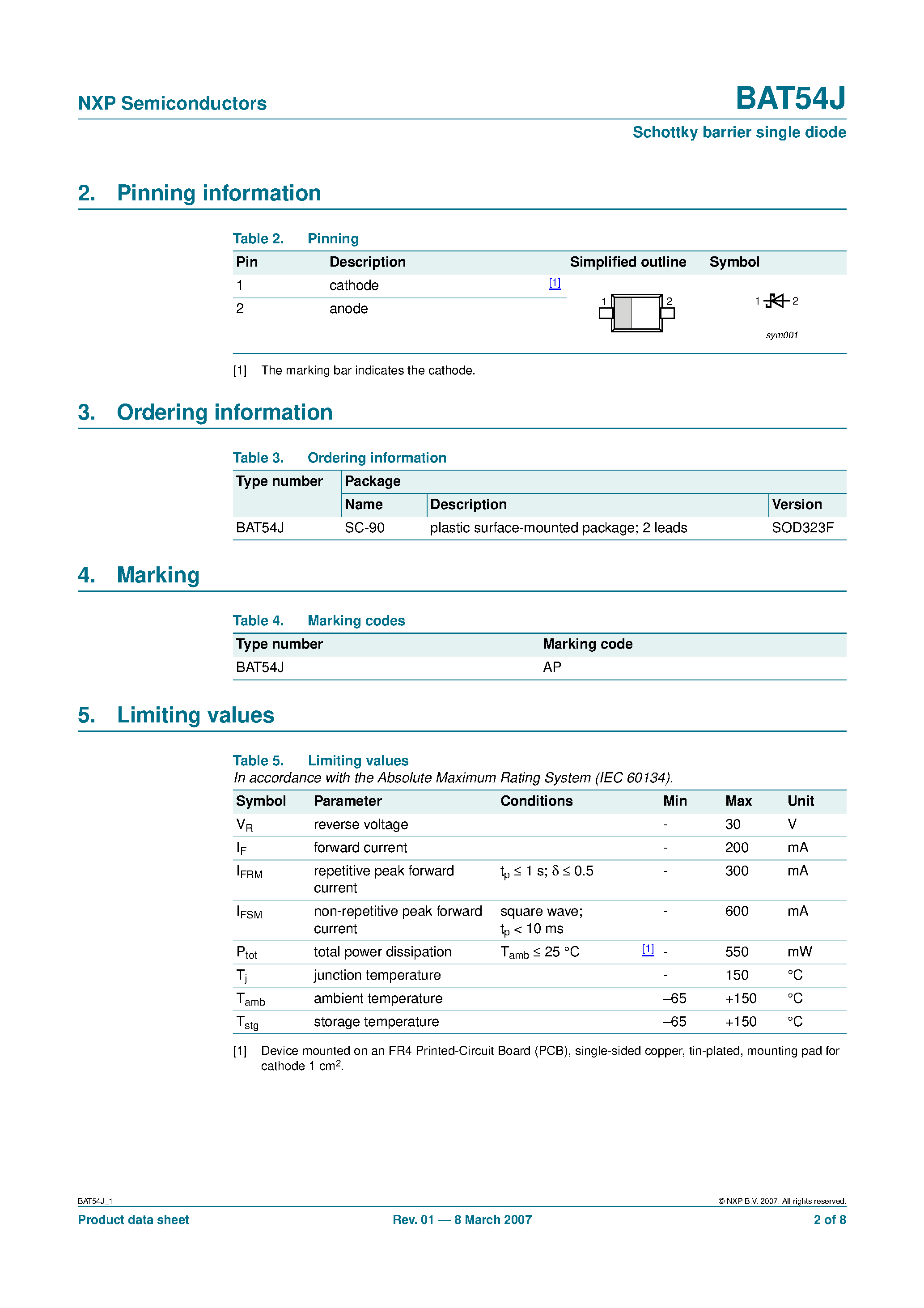 Datasheet BAT54J - Schottky barrier single diode page 2