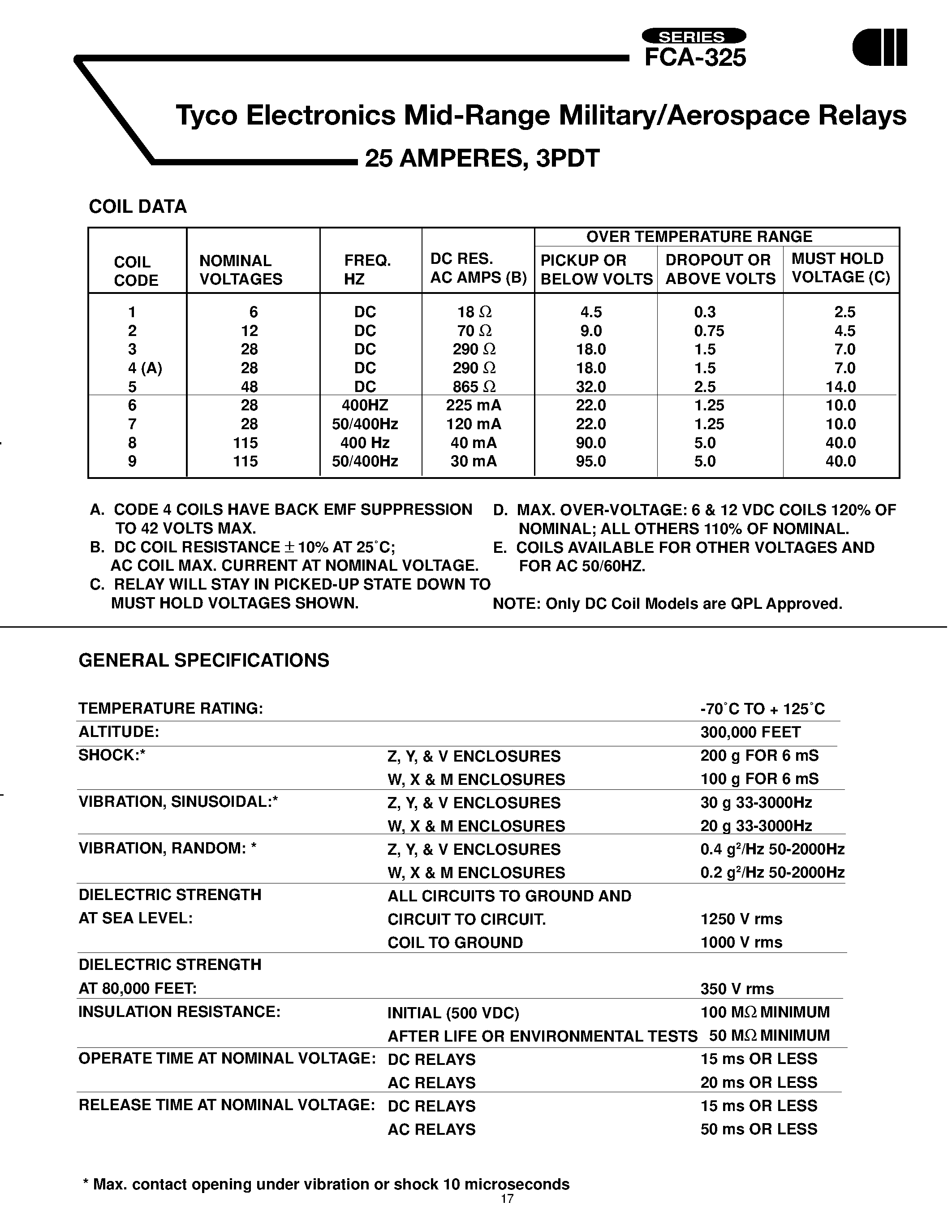Datasheet FCA-325 page 2 Datasheet FCA-325 - Mid-Range Military/Aerospace Relays page 2