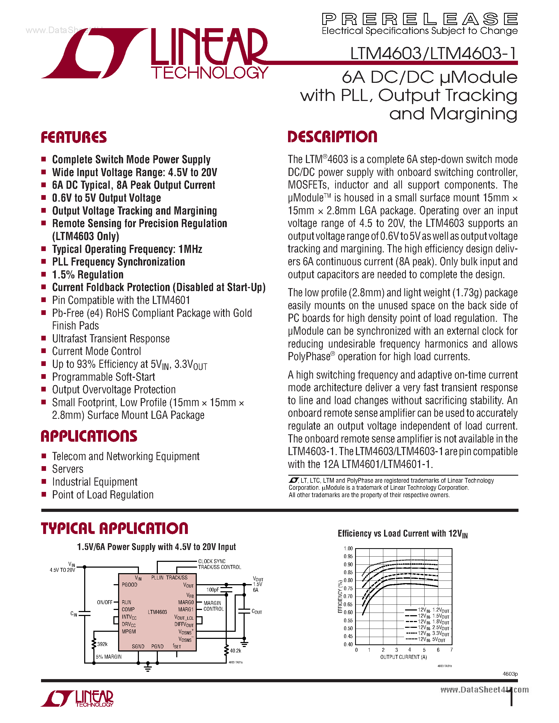Datasheet LTM4603 - step-down switch mode DC/DC power supply page 1