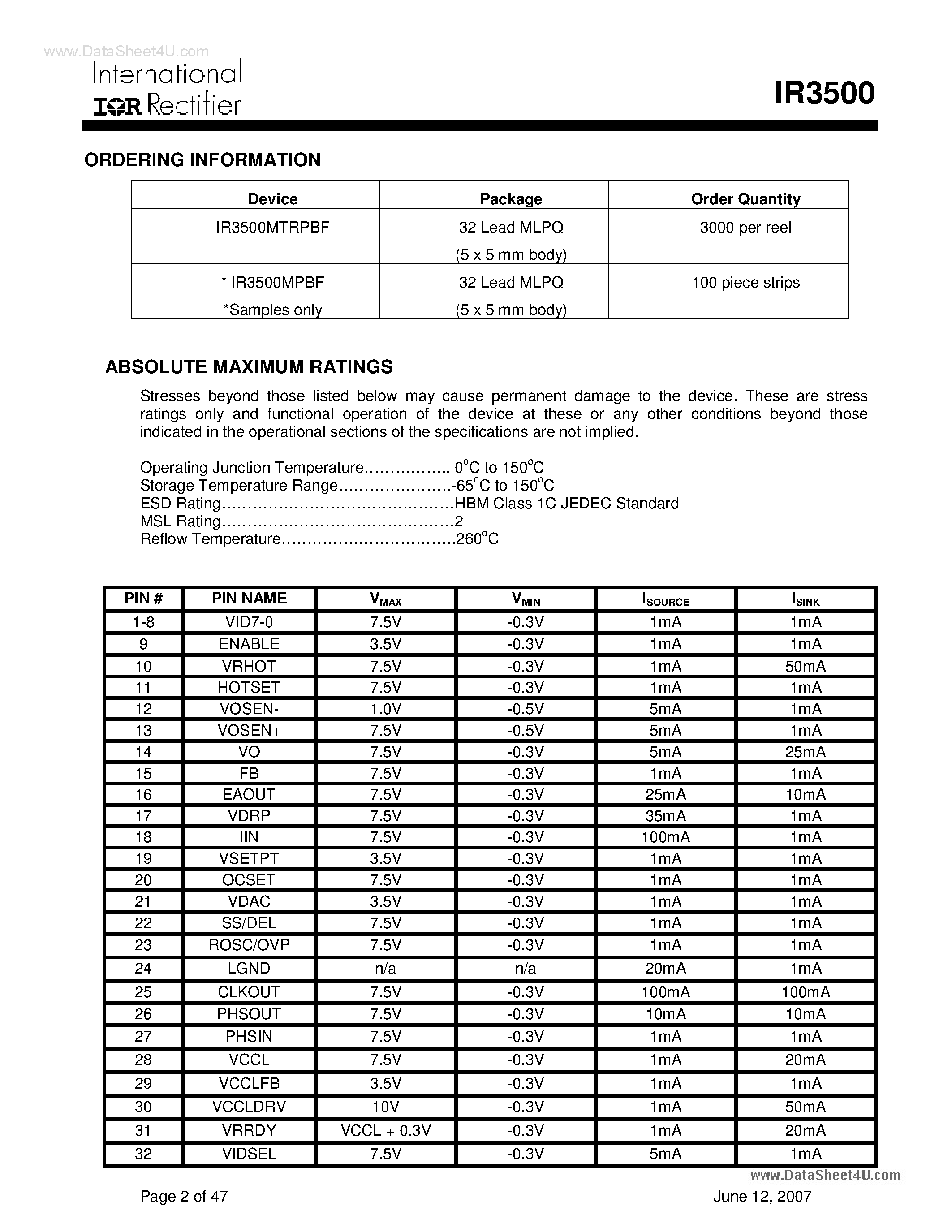 Datasheet IR3500 page 2 Datasheet IR3500 - Complete VR11.0 or AMD PVID power solution page 2