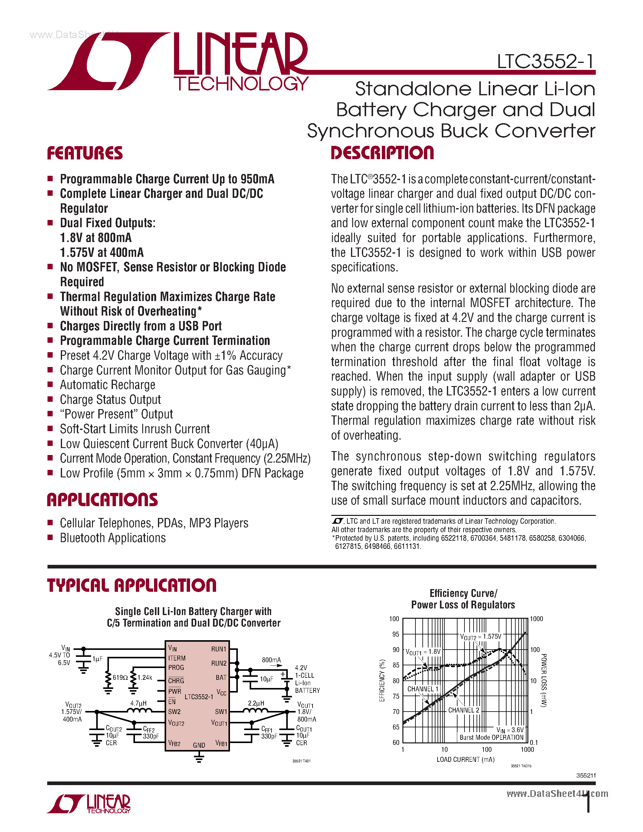 Datasheet LTC3552-1 - Standalone Linear Li-Ion Battery Charger and Dual Synchronous Buck Converter page 1