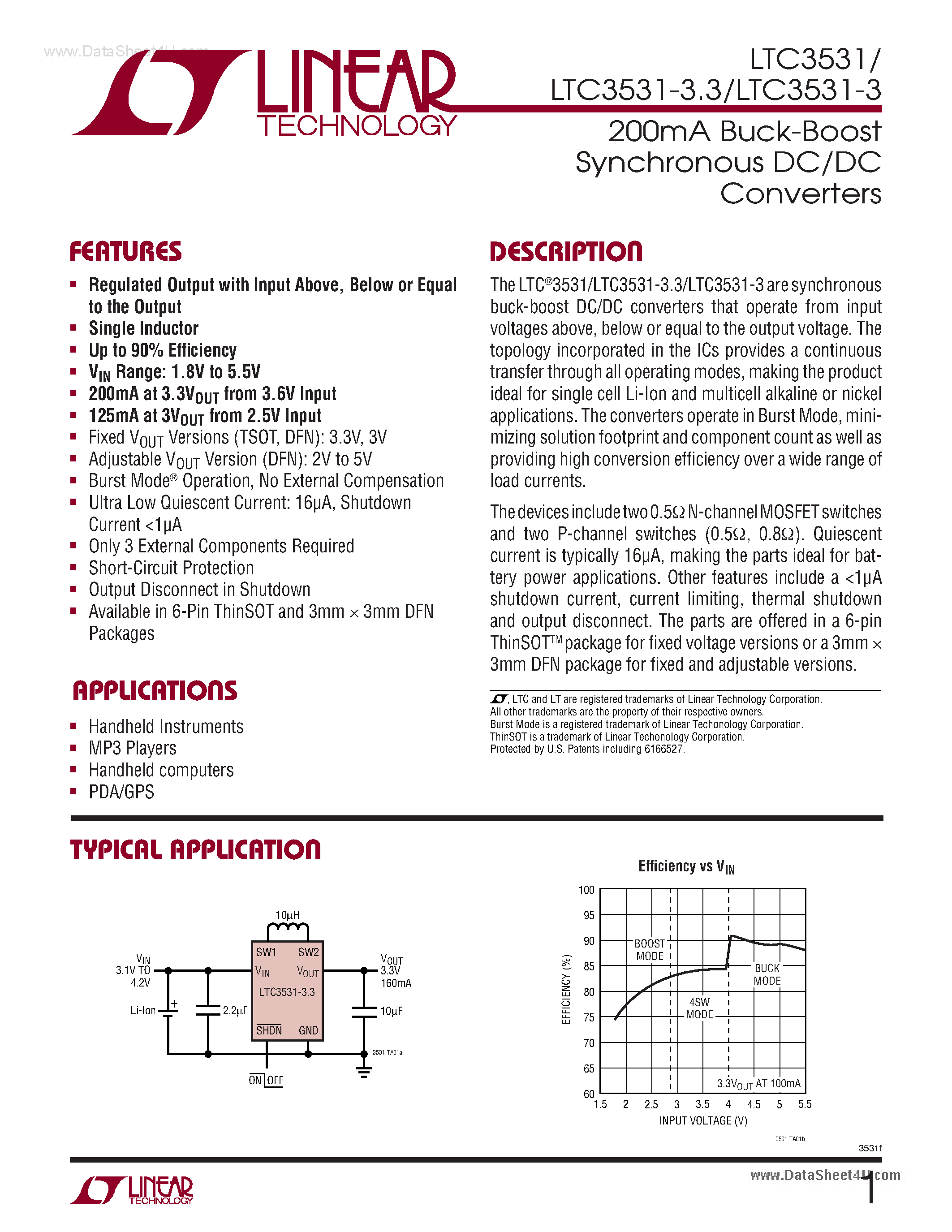 Datasheet LTC3531 - Buck-Boost Synchronous DC/DC Converters page 1