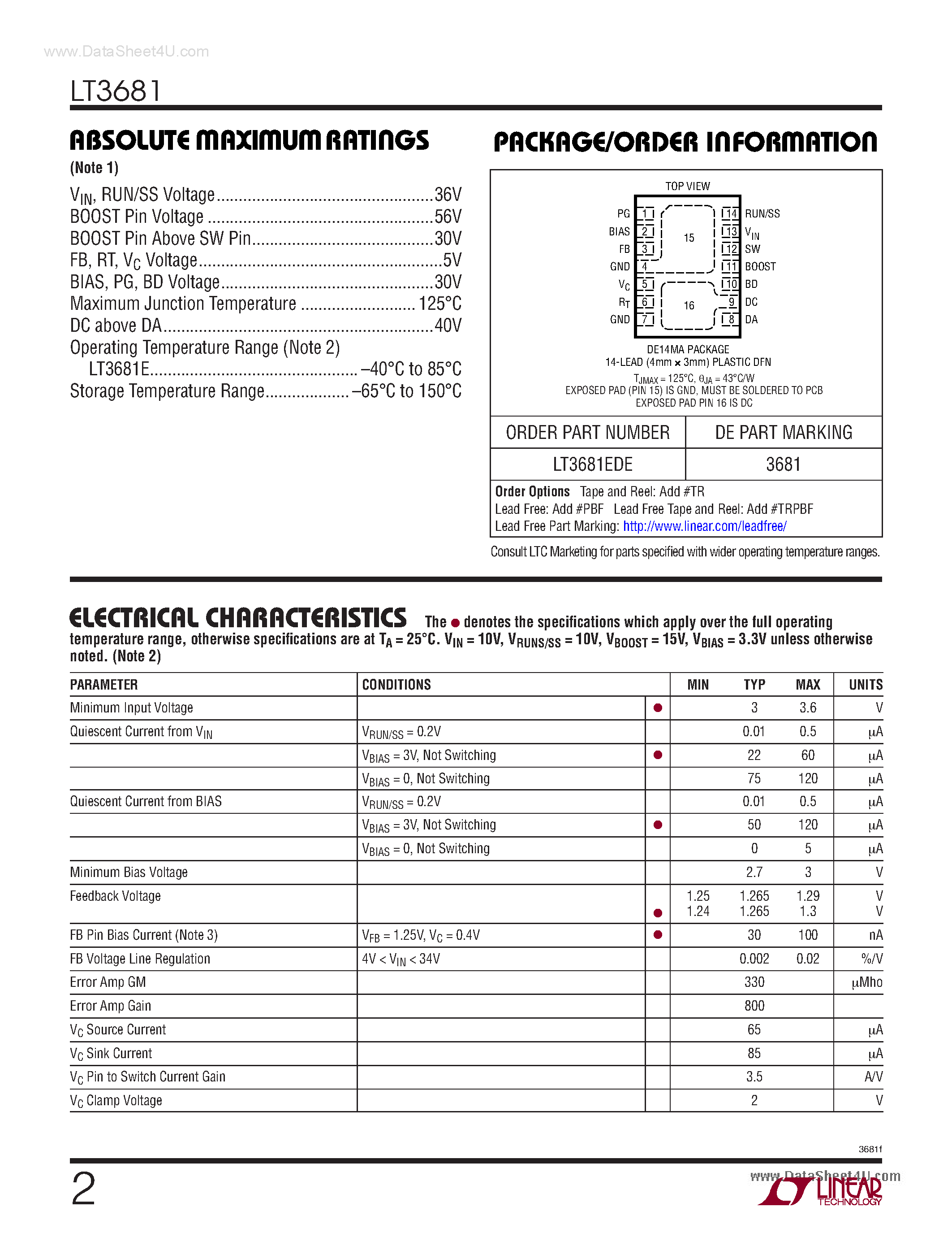 Datasheet LT3681 page 2 Datasheet LT3681 - Step-Down Switching Regulator page 2