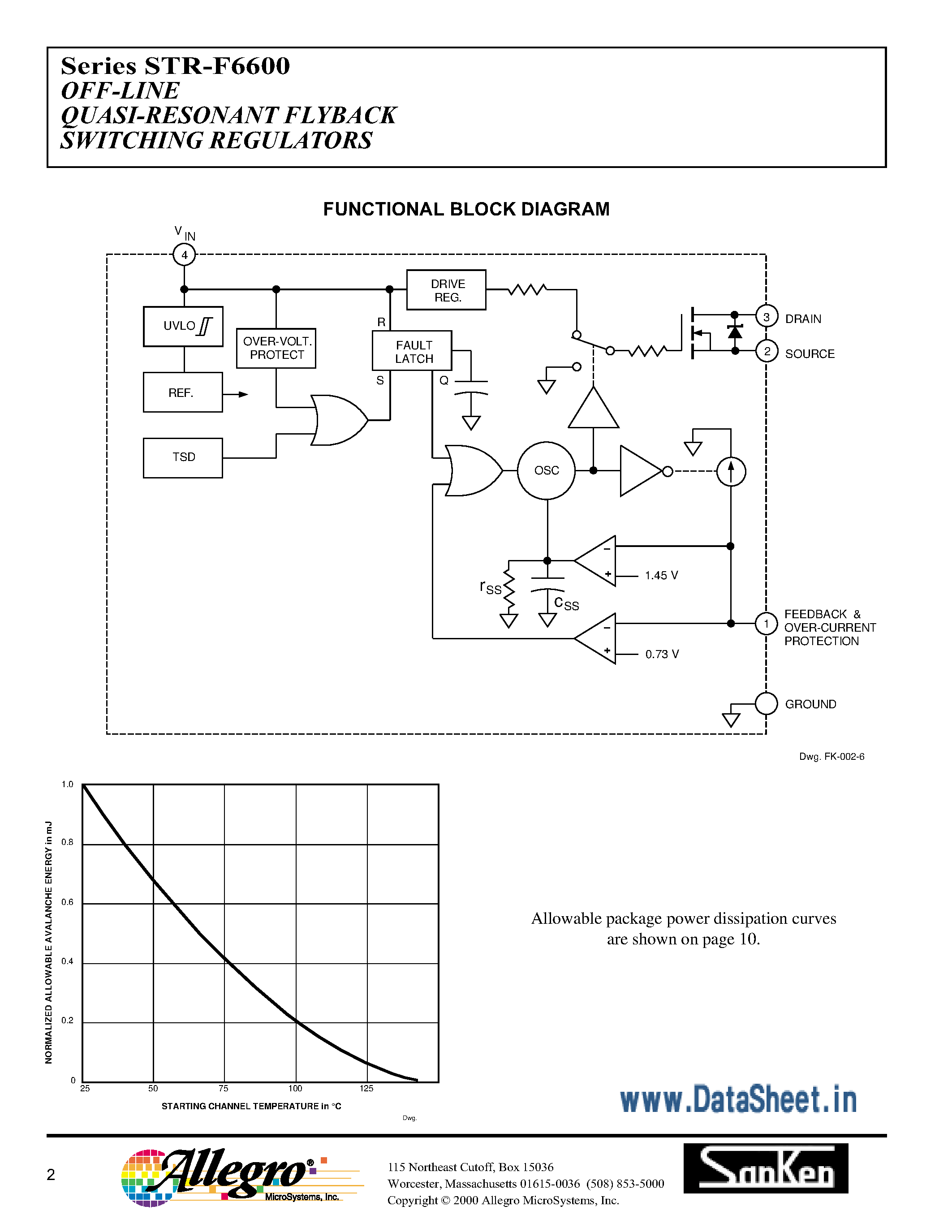 Даташит на микросхему STR6653 страница 2 Даташит STR6653 - Search -----> STR-F6653 страница 2