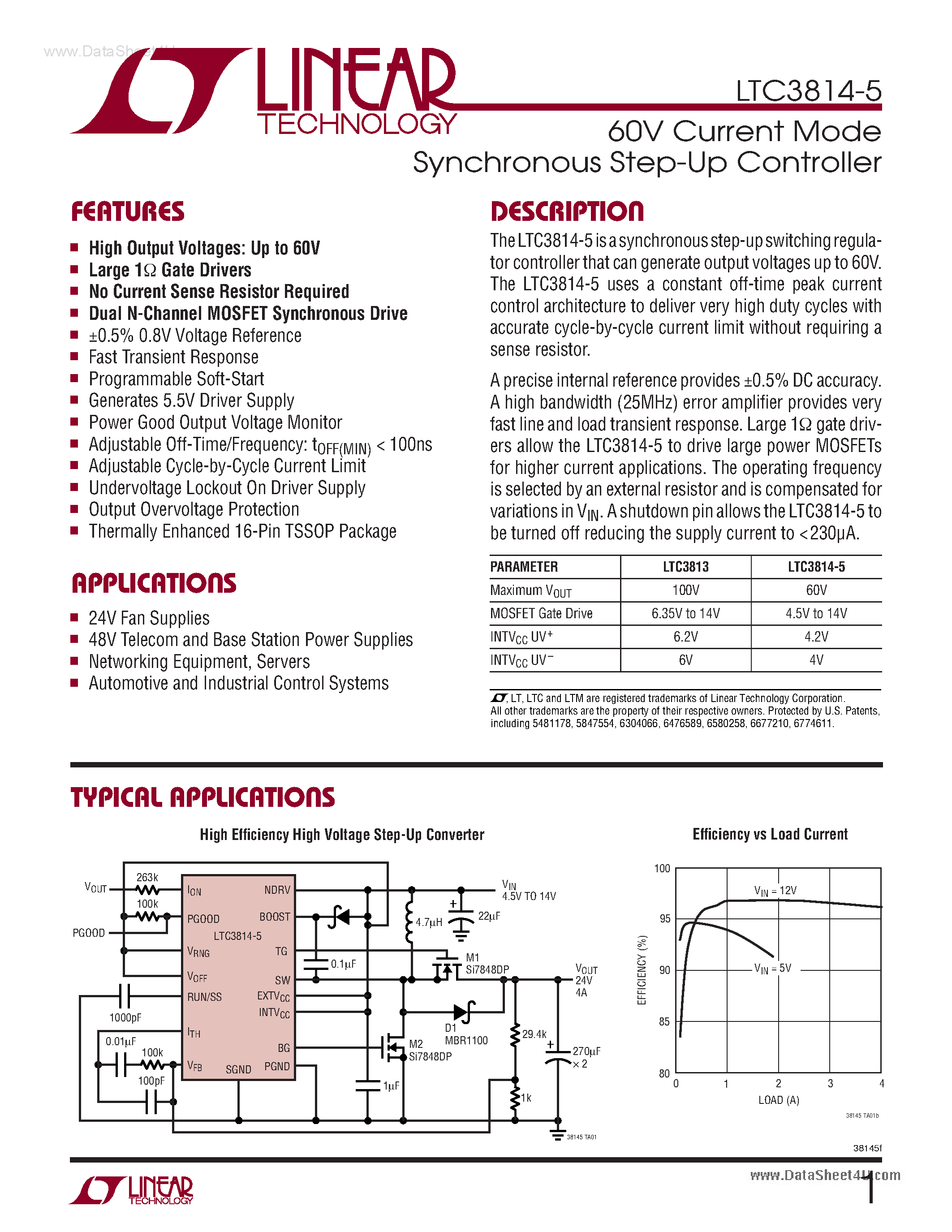 Datasheet LTC3814-5 - 60V Current Mode Synchronous Step-Up Controller page 1