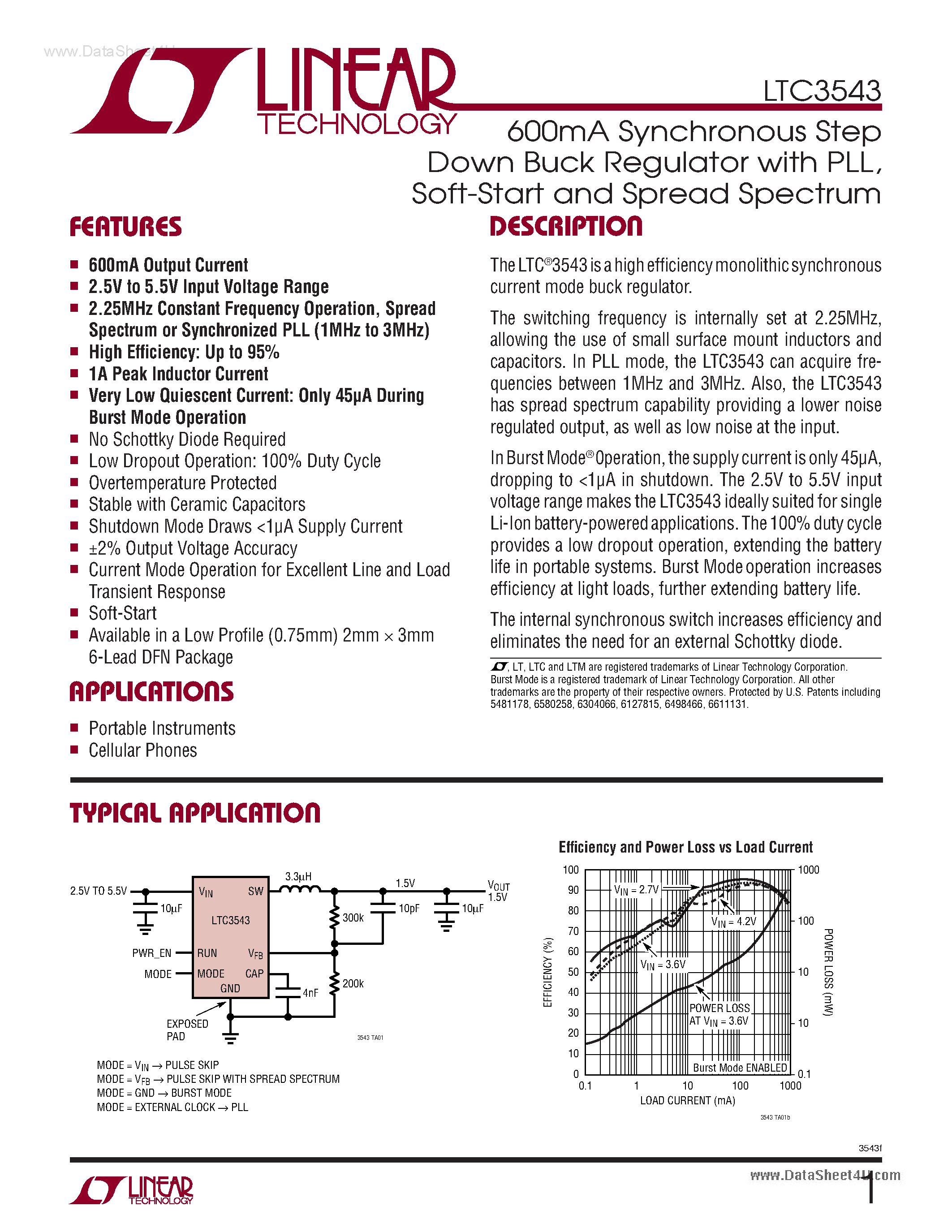 Datasheet LTC3543 - 600mA Synchronous Step Down Buck Regulator page 1