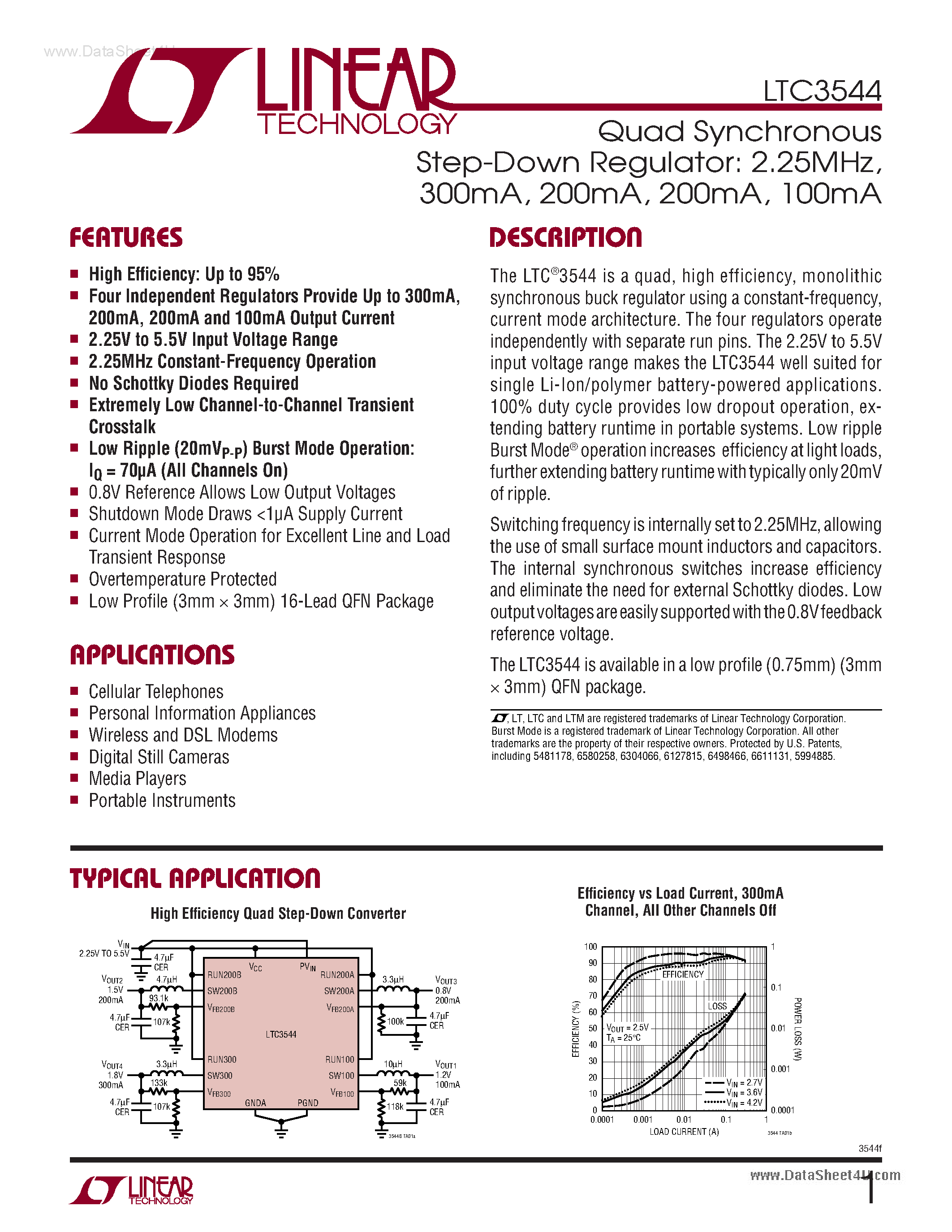 Datasheet LTC3544 page 1 Datasheet LTC3544 - Quad Synchronous Step-Down Regulator page 1