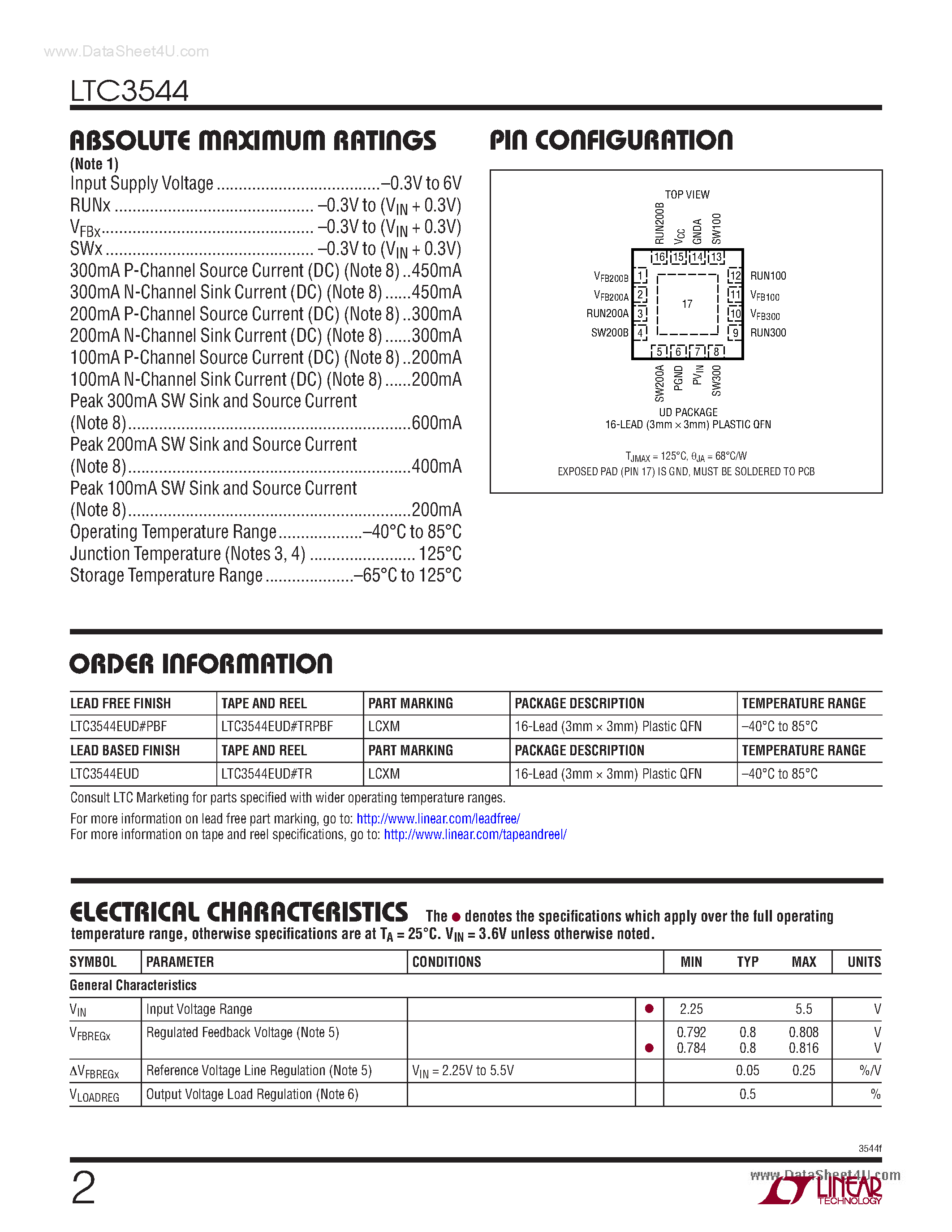Datasheet LTC3544 page 2 Datasheet LTC3544 - Quad Synchronous Step-Down Regulator page 2