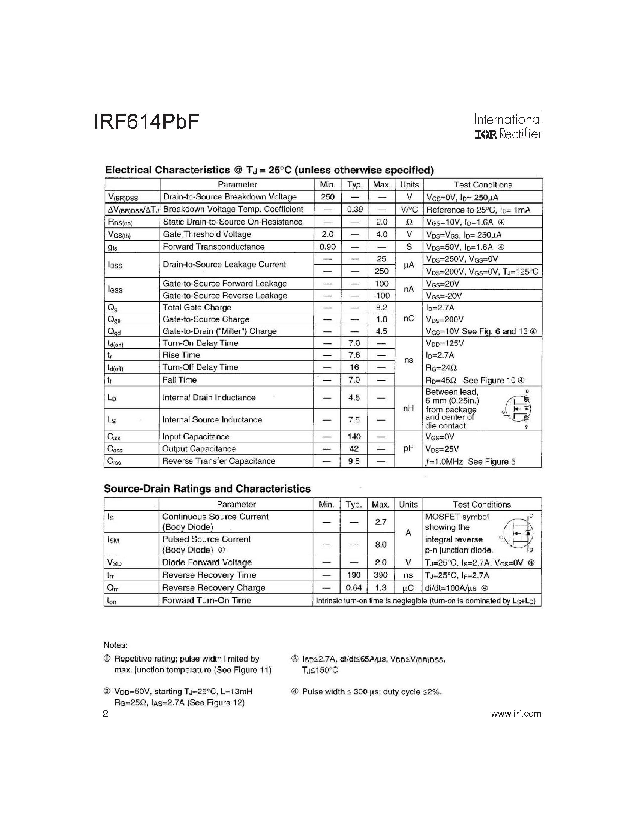 Datasheet IRF614PBF page 2 Datasheet IRF614PBF - hexfet power mosfet page 2