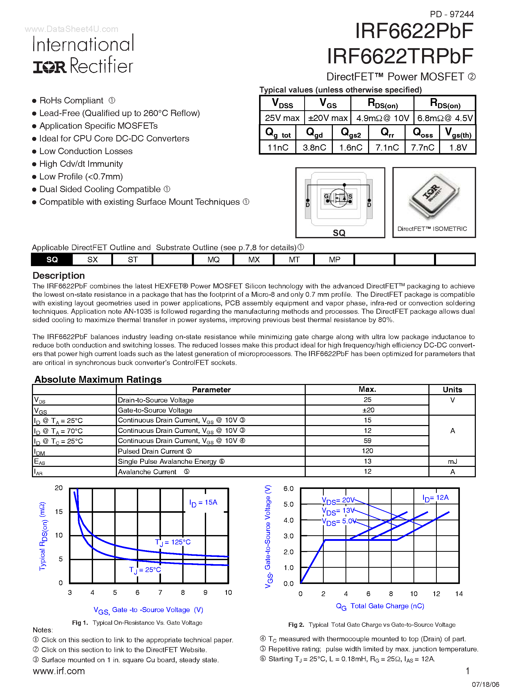 Datasheet IRF6622TRPBF - DirectFET Power MOSFET page 1