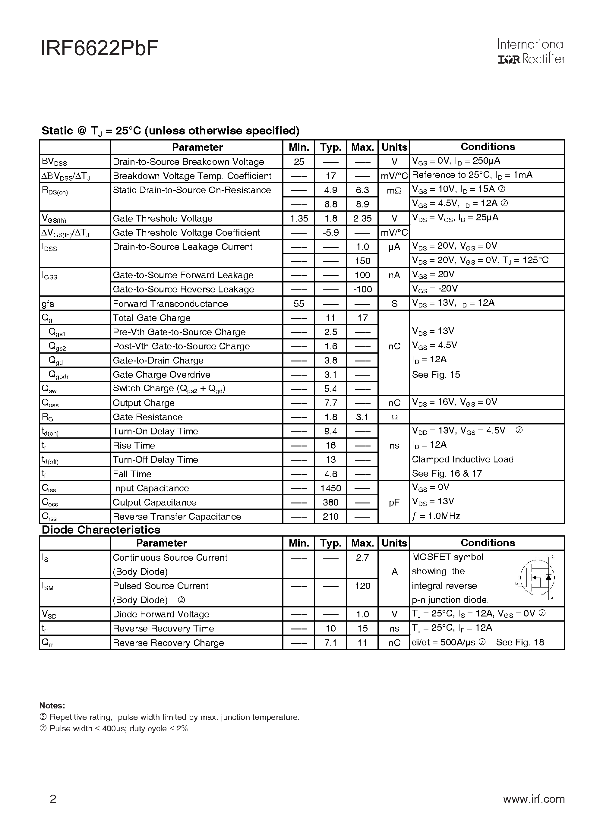 Datasheet IRF6622TRPBF - DirectFET Power MOSFET page 2