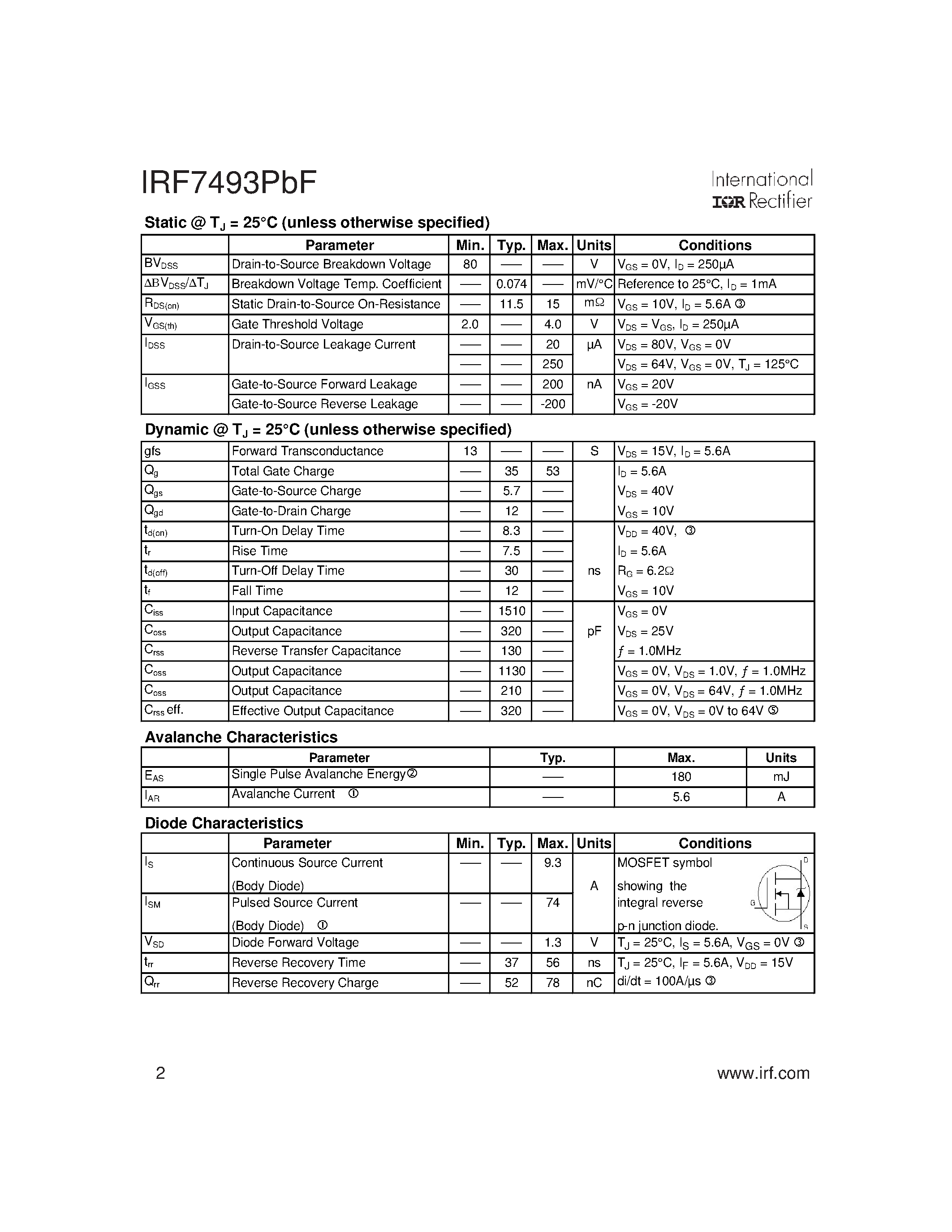 Datasheet IRF7493PBF - Power MOSFET page 2
