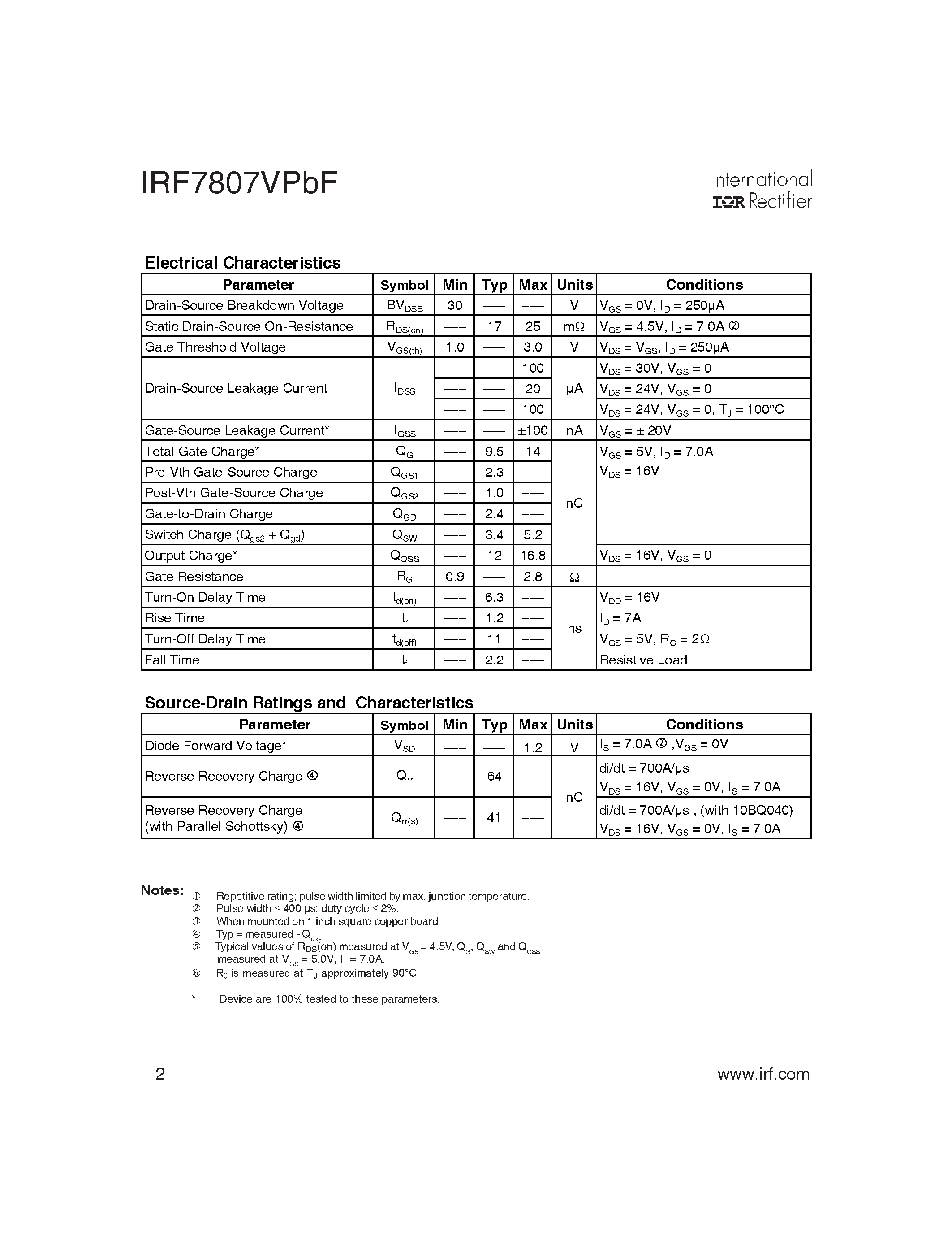 Datasheet IRF7807VPBF - Power MOSFET page 2
