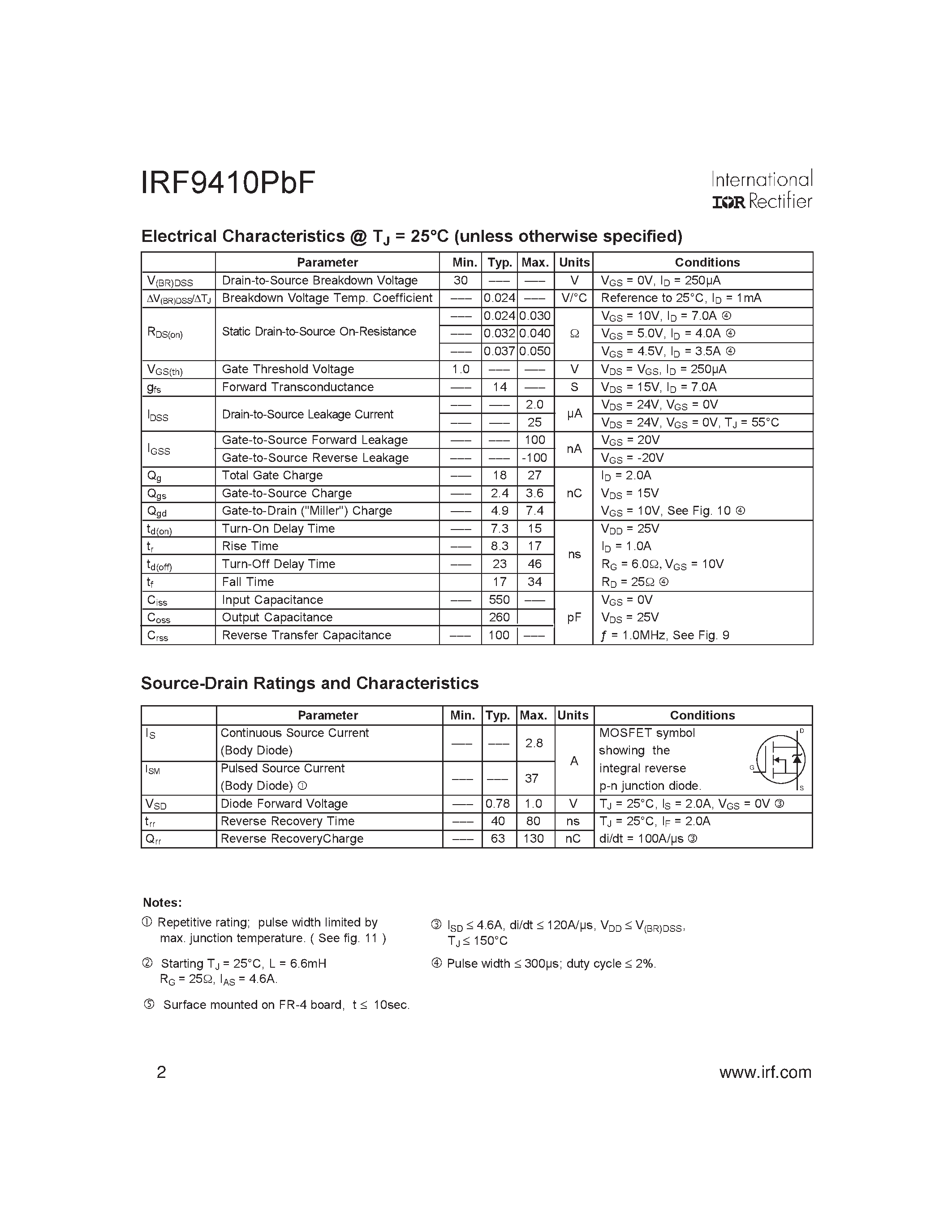 Datasheet IRF9410PBF - Power MOSFET page 2