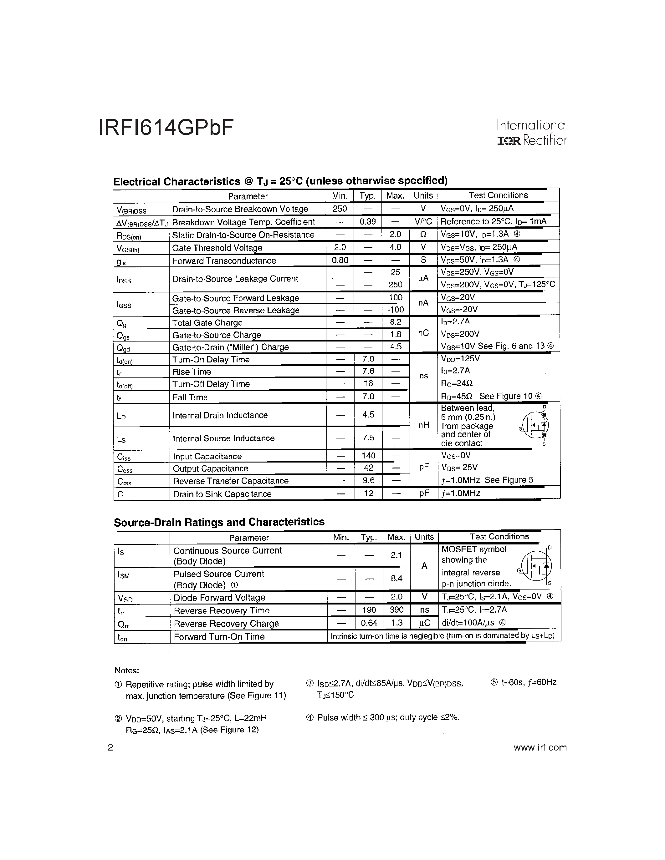 Datasheet IRFI614GPBF - Power MOSFET page 2